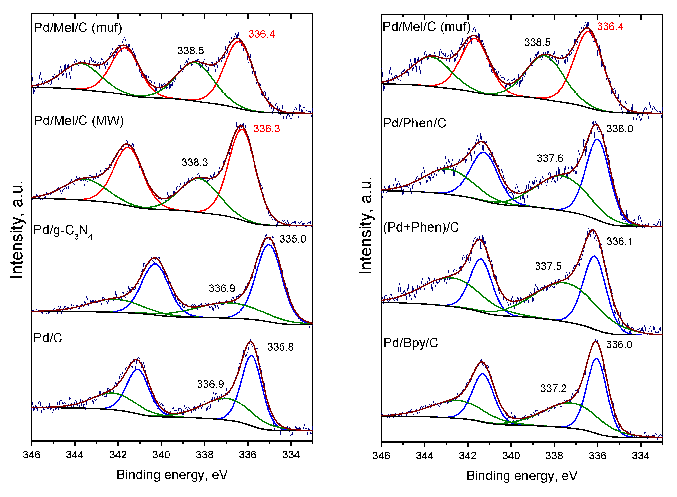 Energies 12 03885 g007 Energies 12 03885 g007