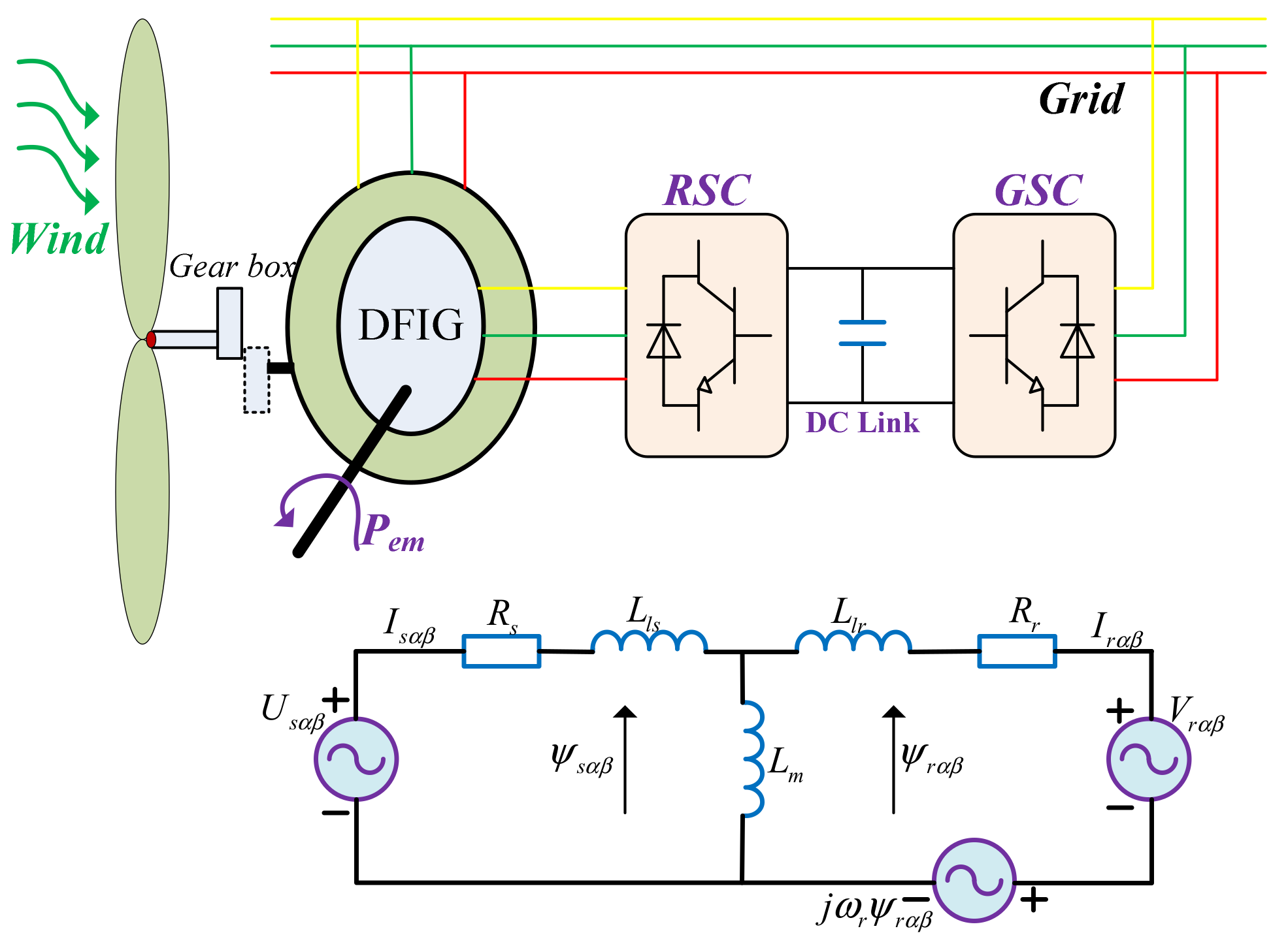 Energies 12 03886 g001