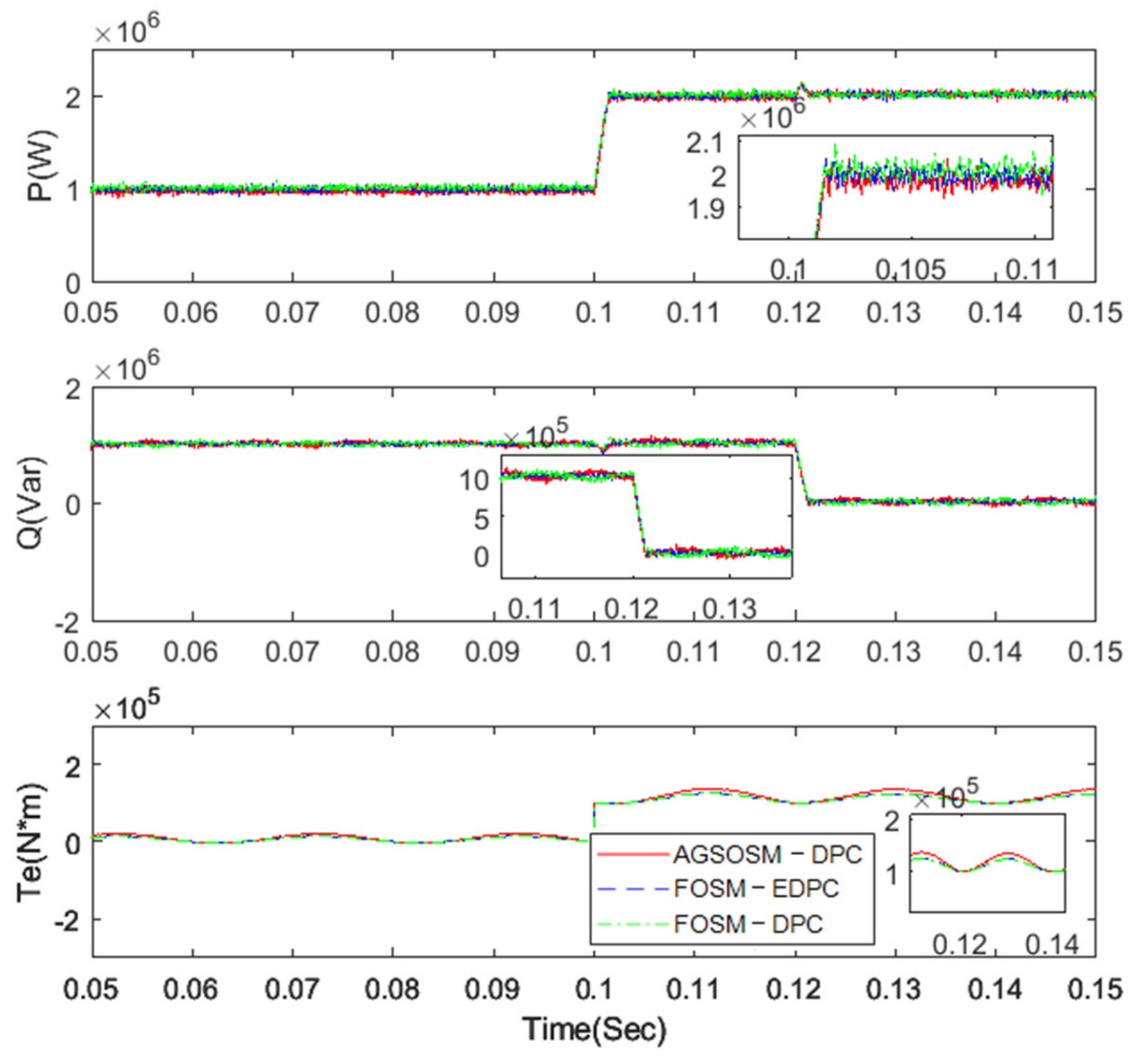 Energies 12 03886 g003