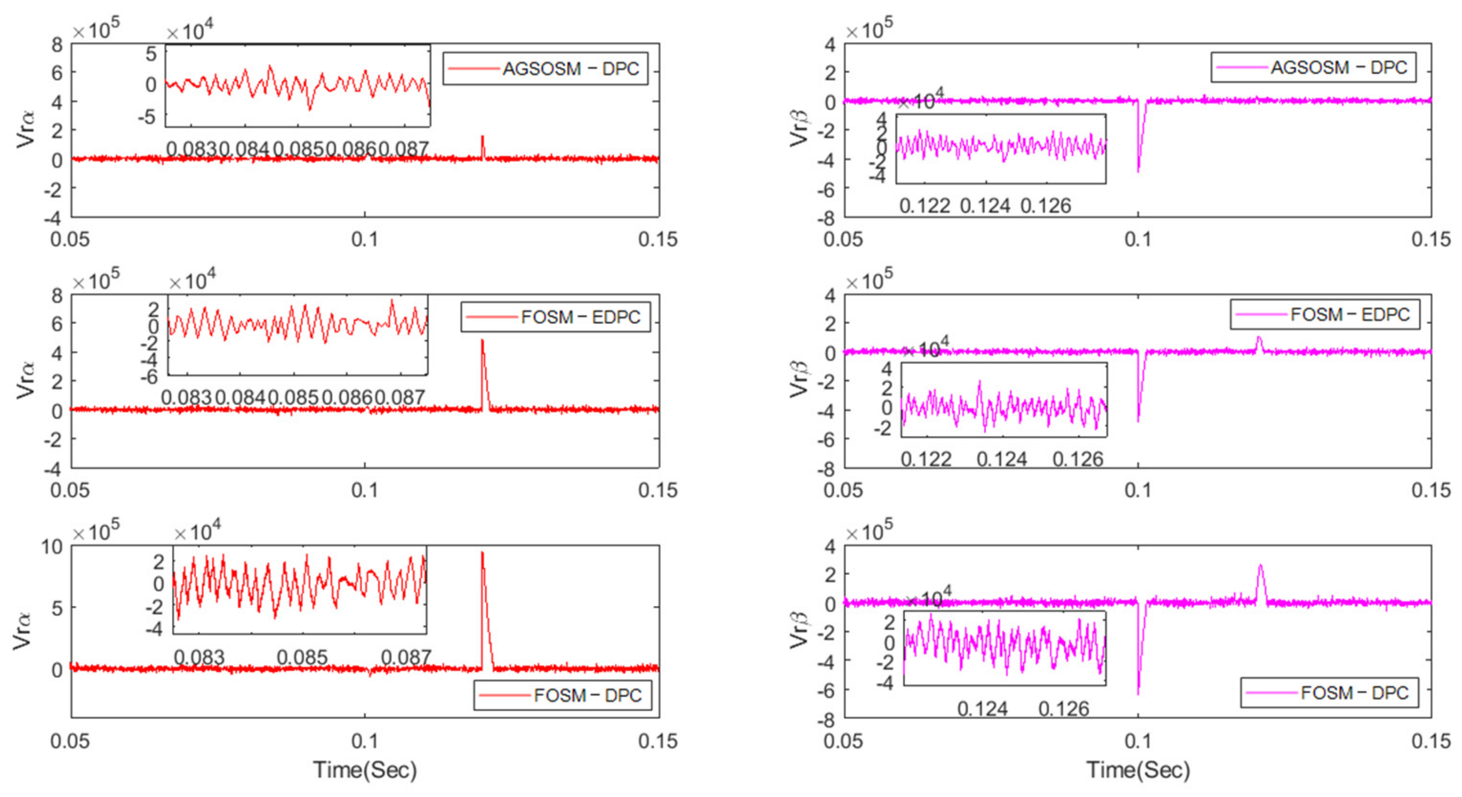 Energies 12 03886 g006