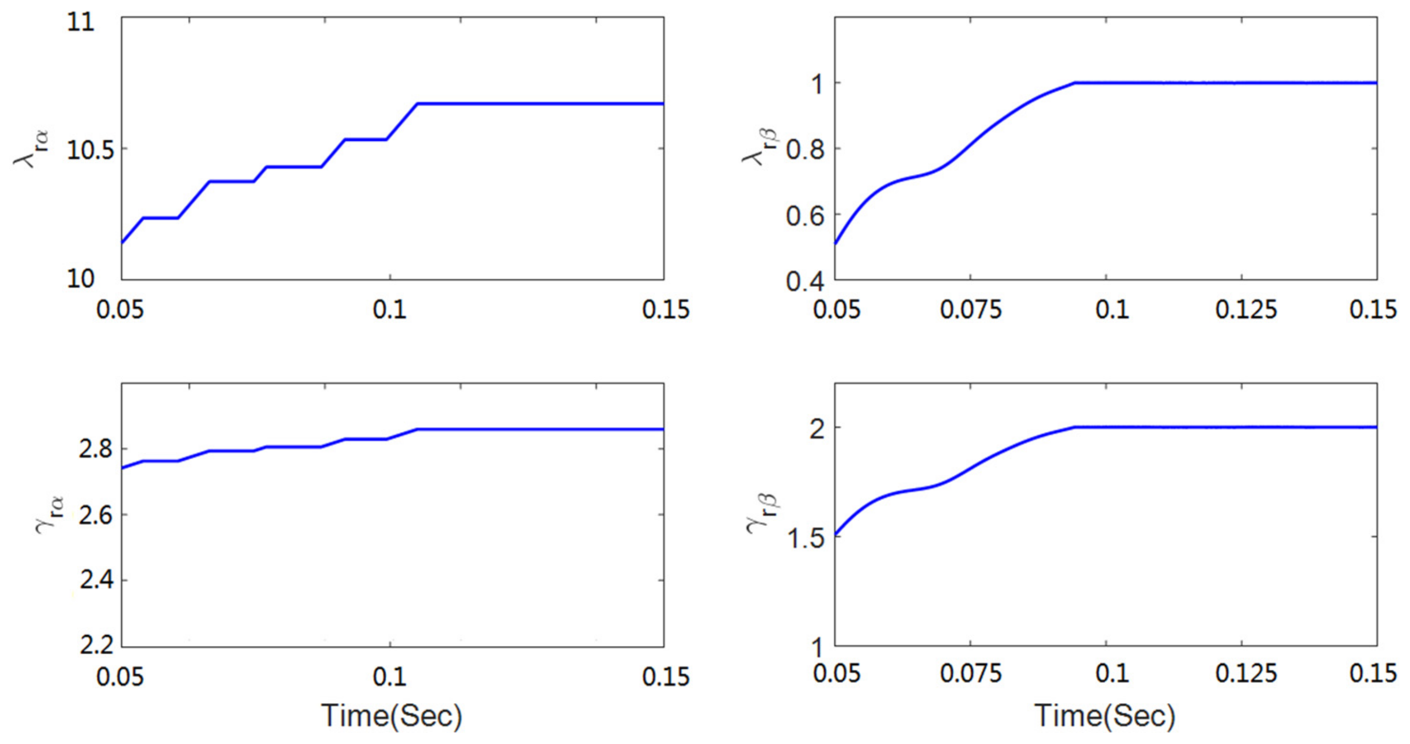 Energies 12 03886 g007