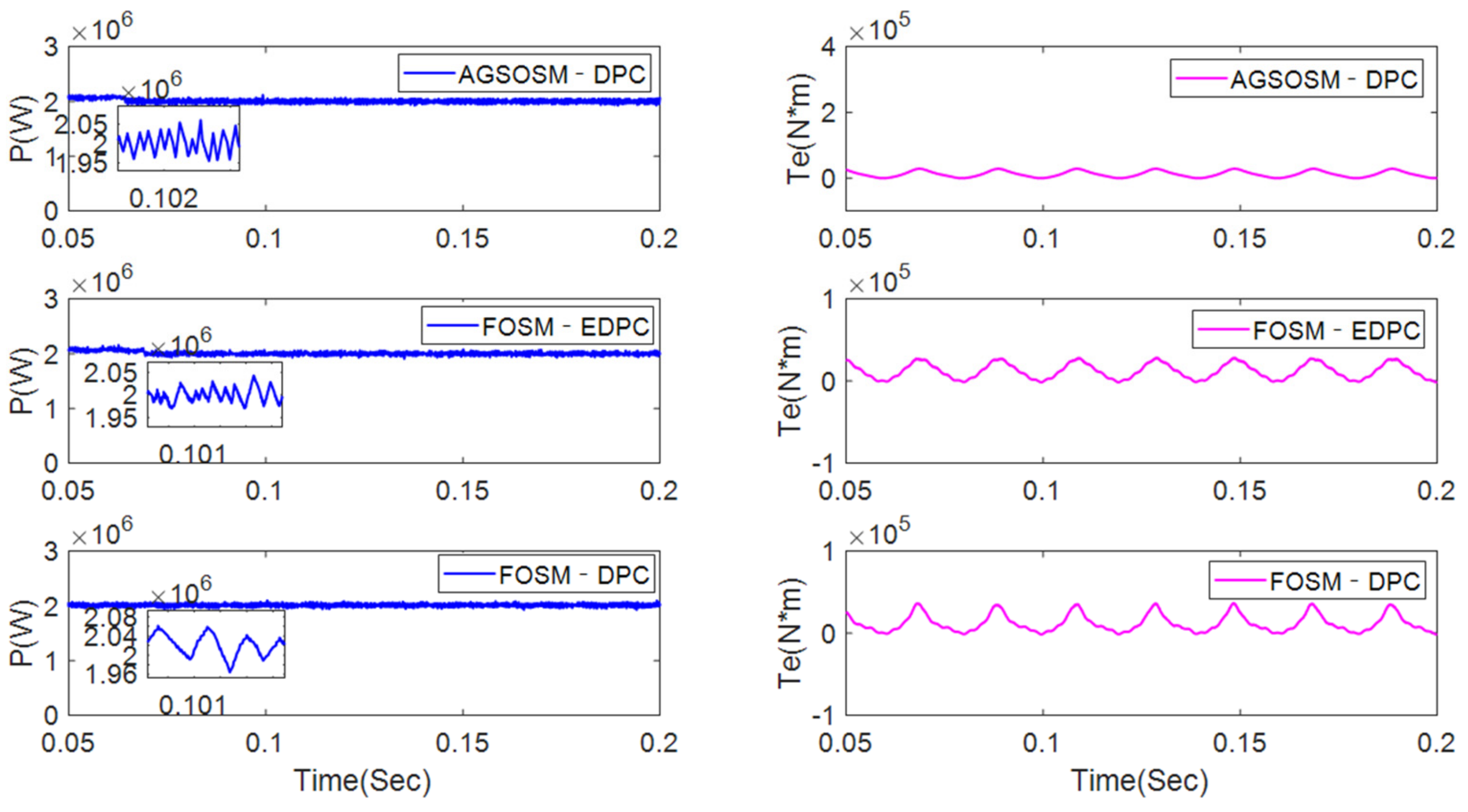 Energies 12 03886 g008