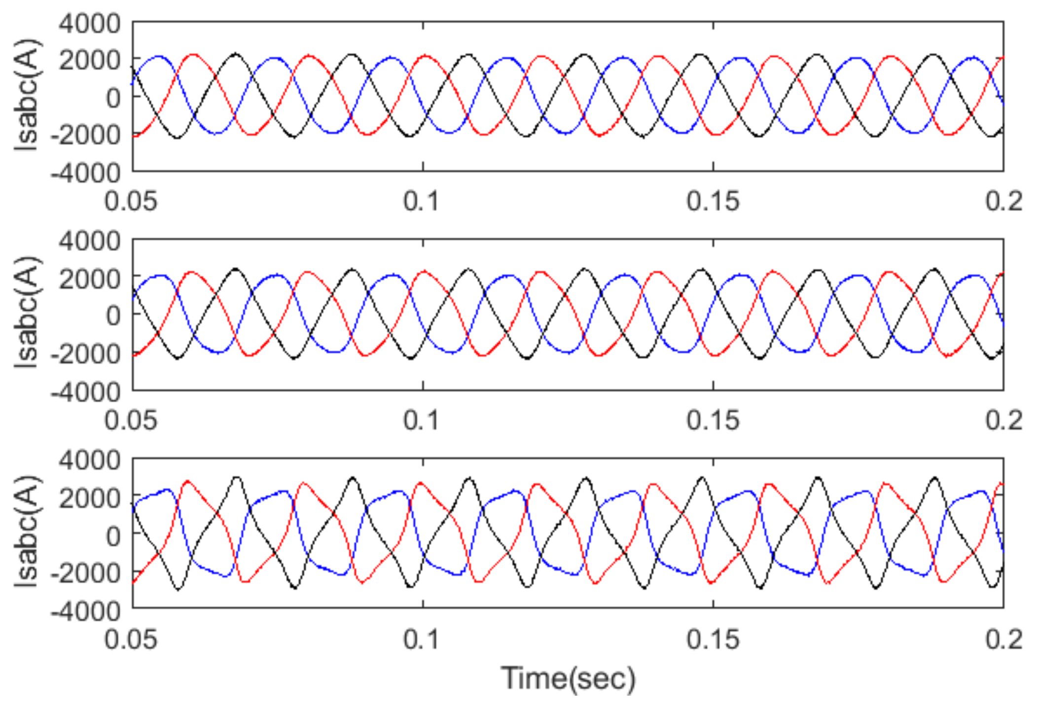 Energies 12 03886 g010