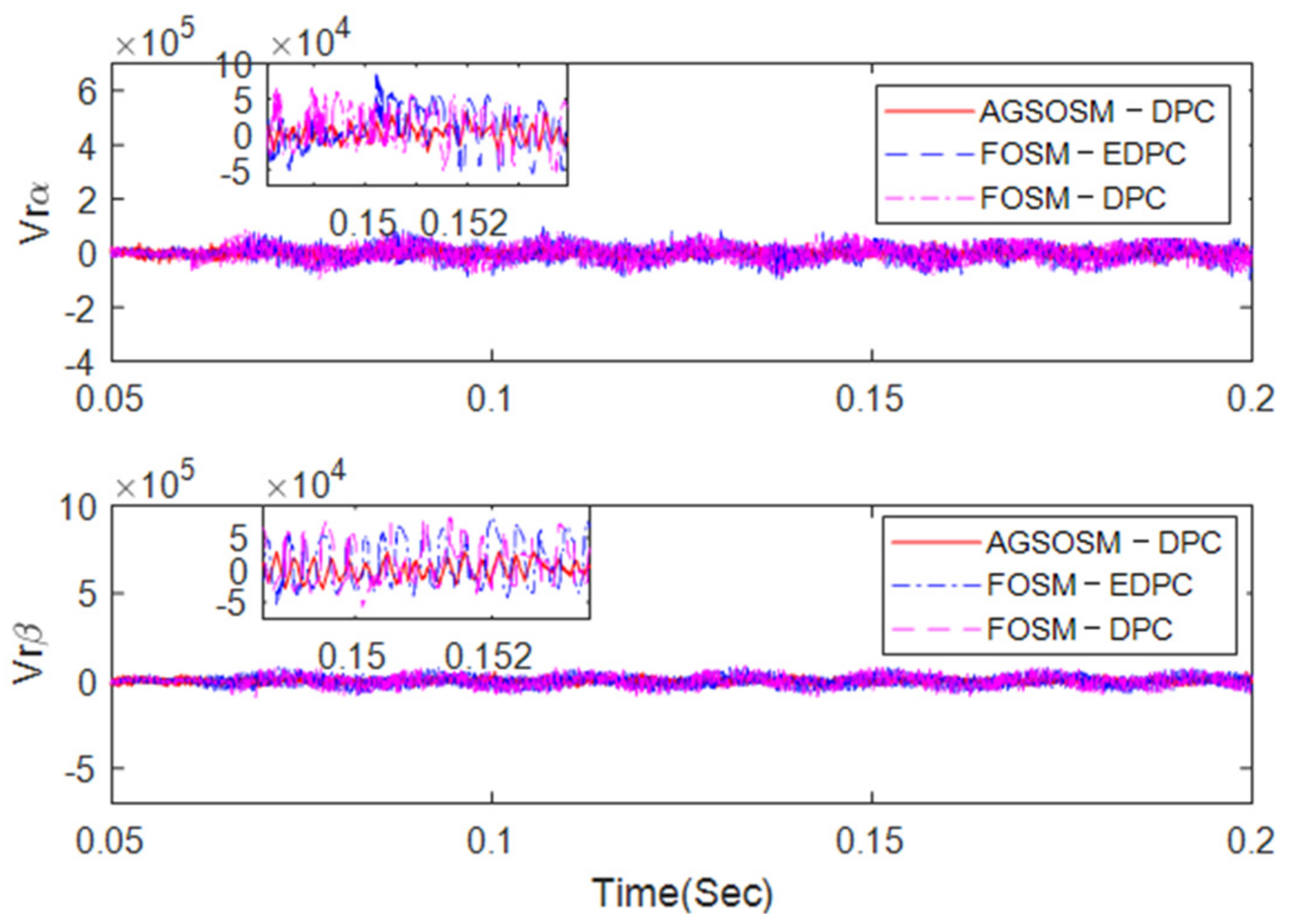 Energies 12 03886 g011