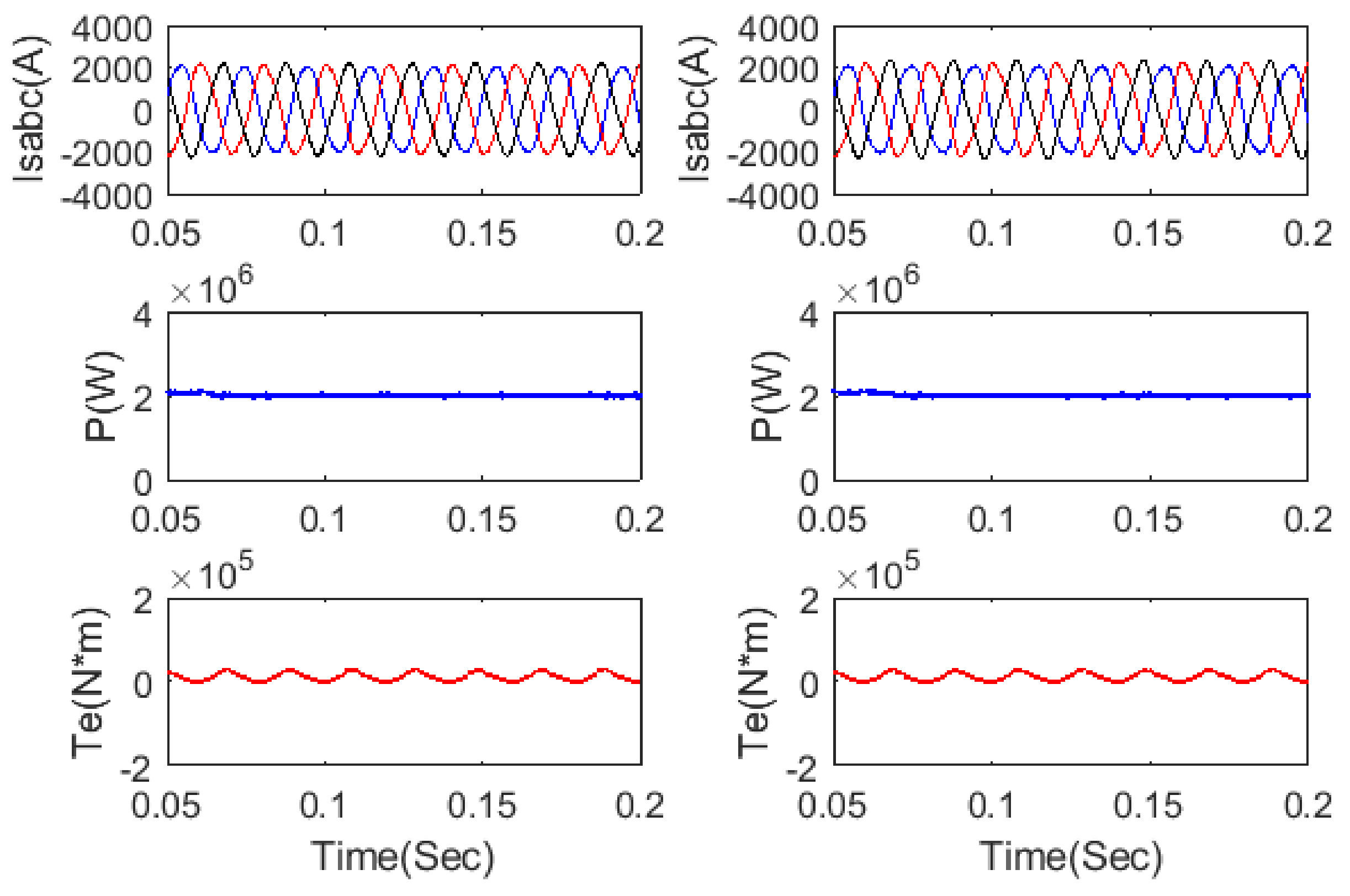 Energies 12 03886 g012