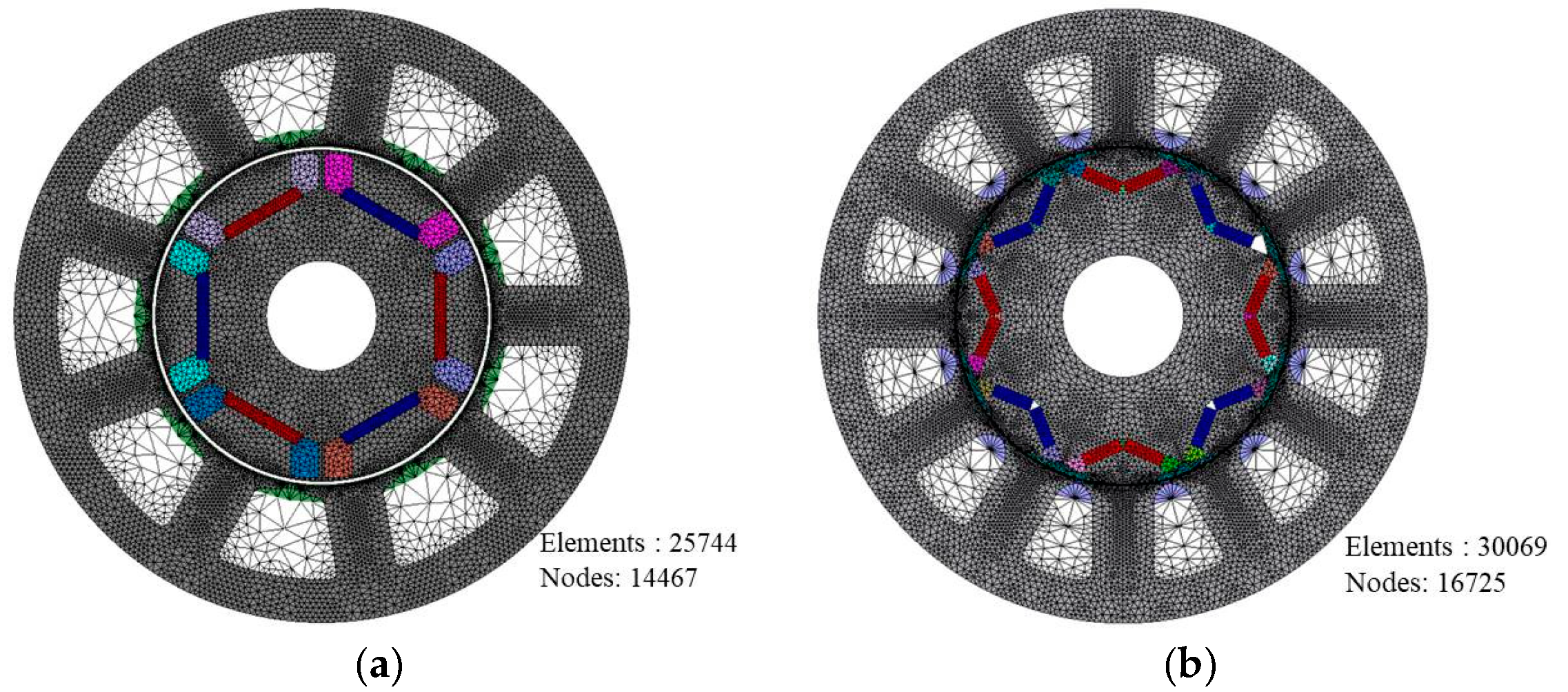 Energies 12 03887 g006