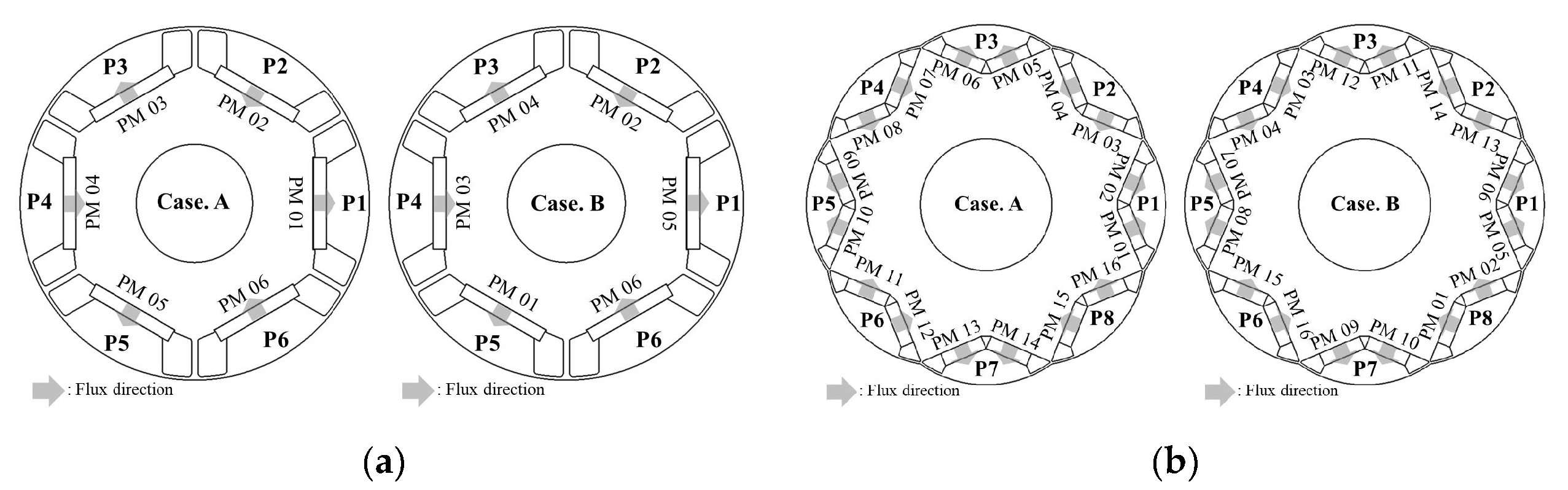 Energies 12 03887 g007