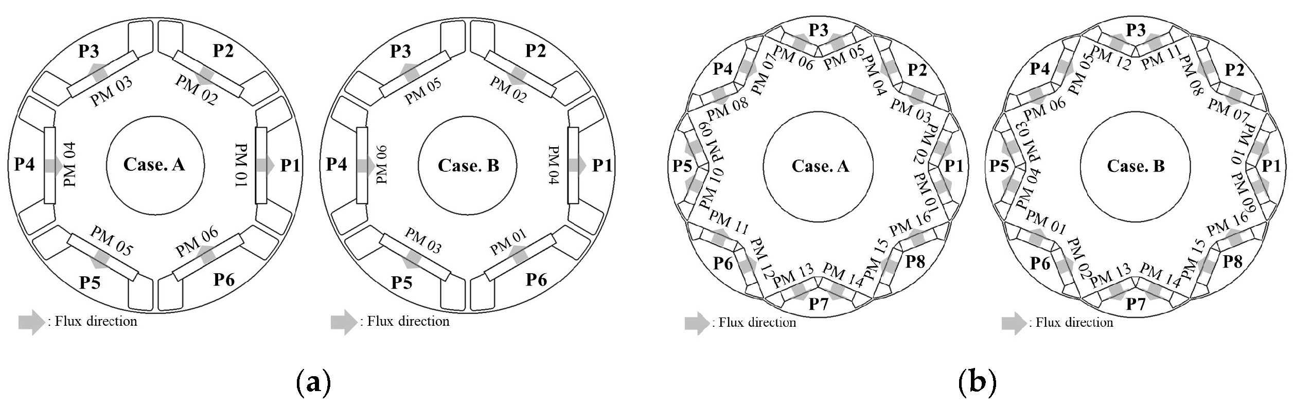 Energies 12 03887 g012