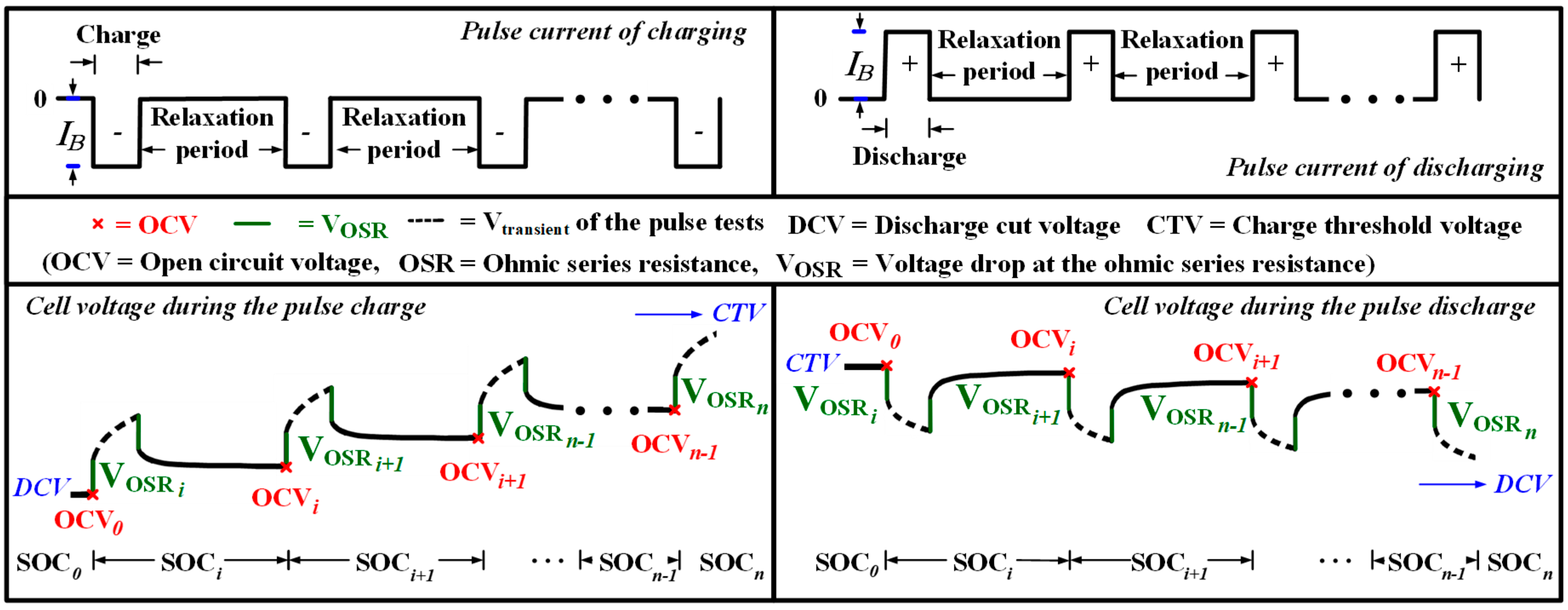 Energies 12 03888 g002