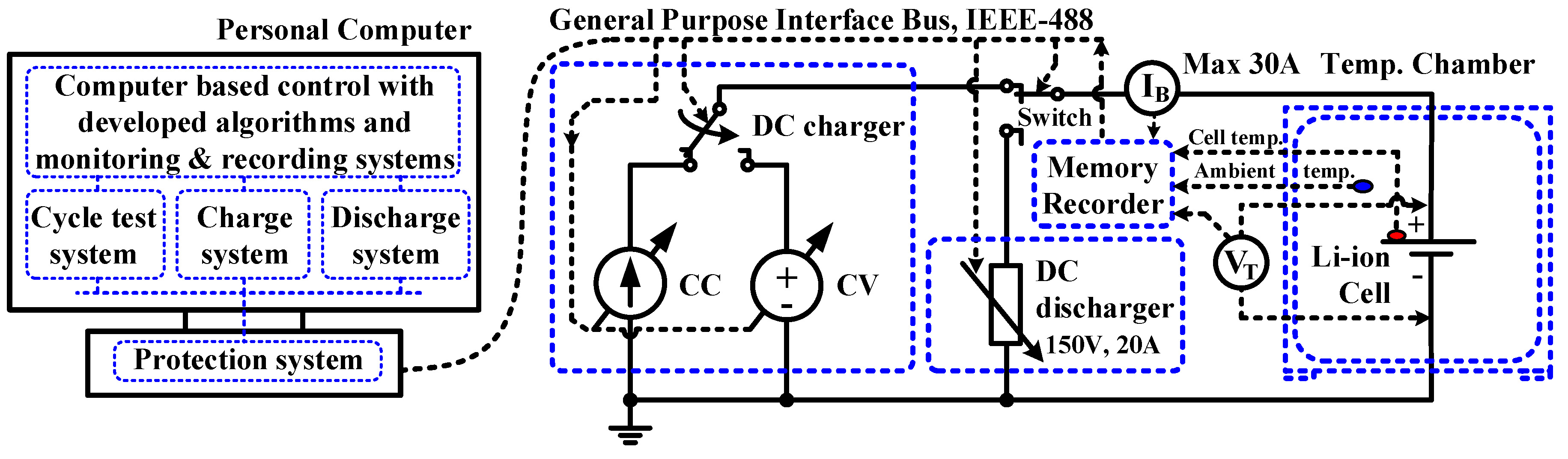 Energies 12 03888 g003