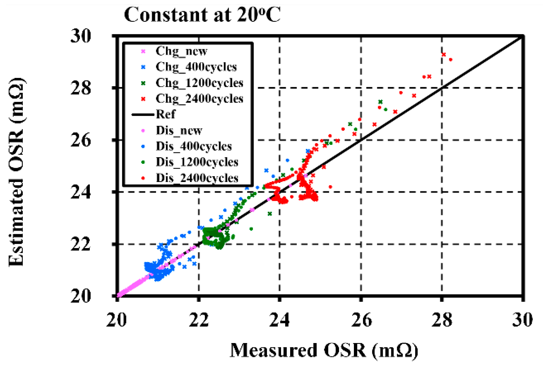 Energies 12 03888 g009