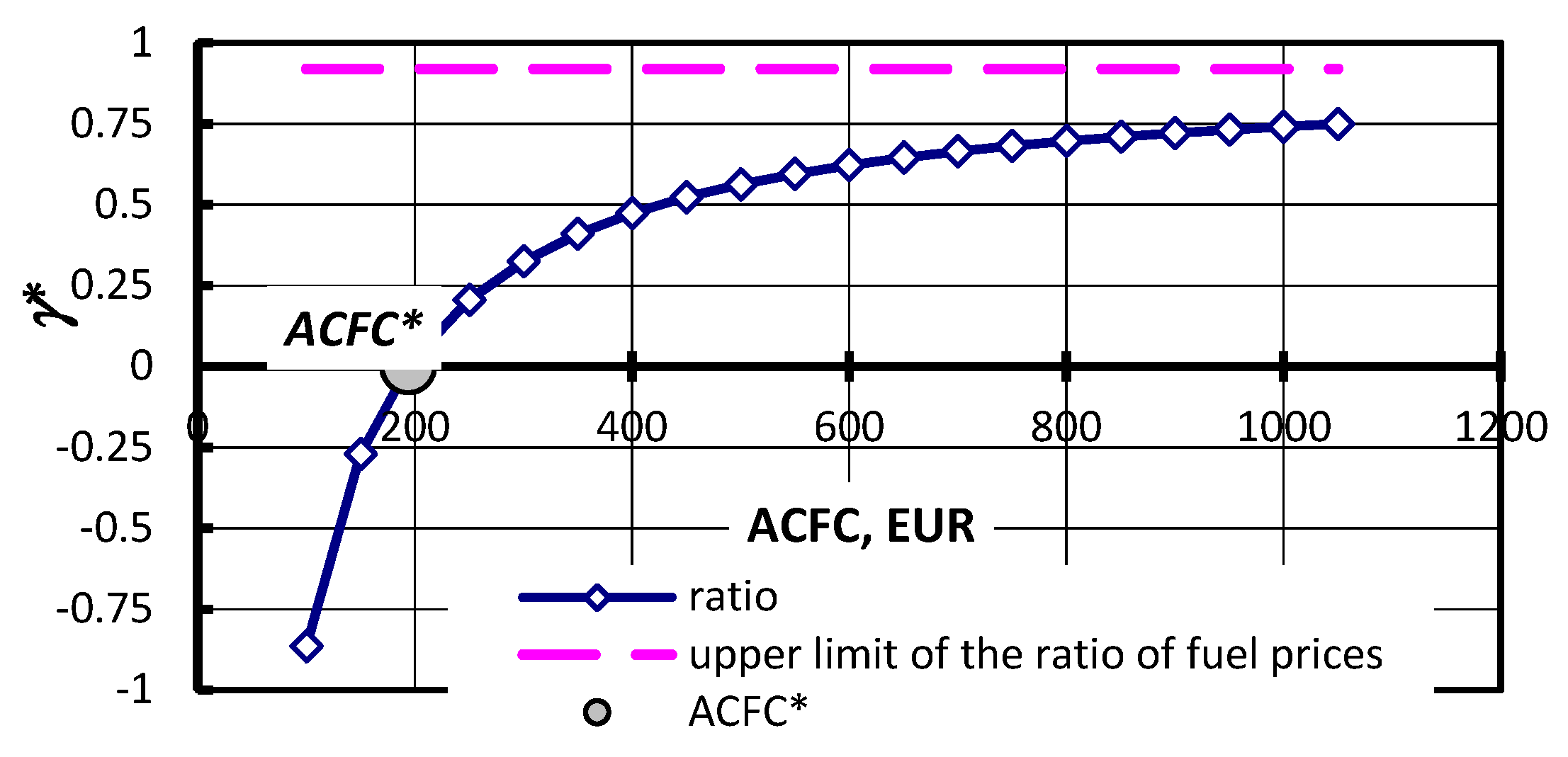 Energies 12 03889 g004 Energies 12 03889 g004