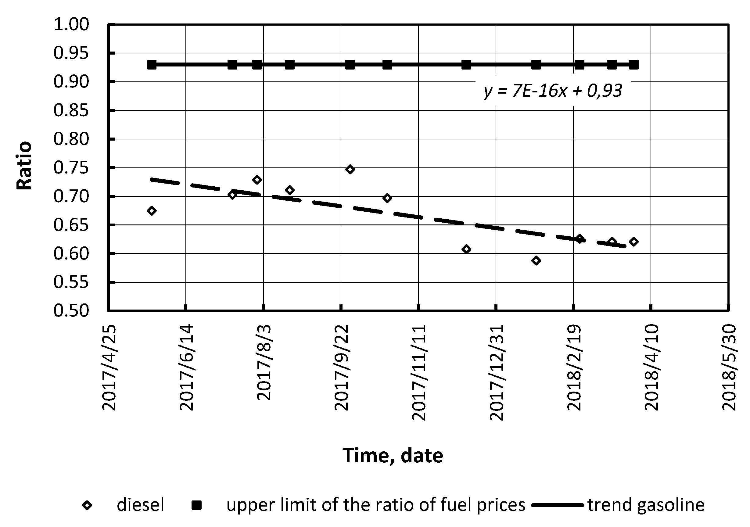 Energies 12 03889 g010 Energies 12 03889 g010