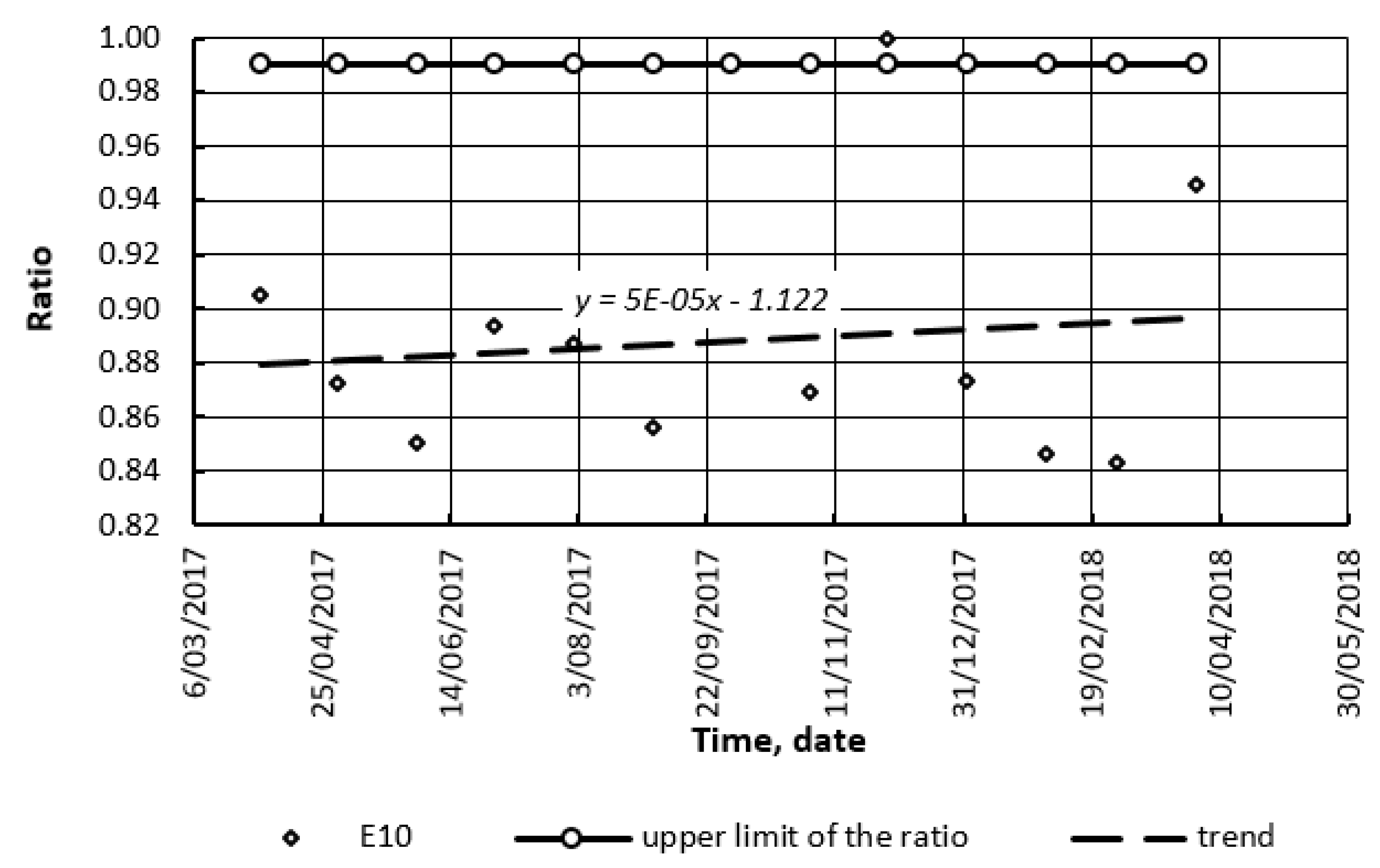 Energies 12 03889 g012 Energies 12 03889 g012
