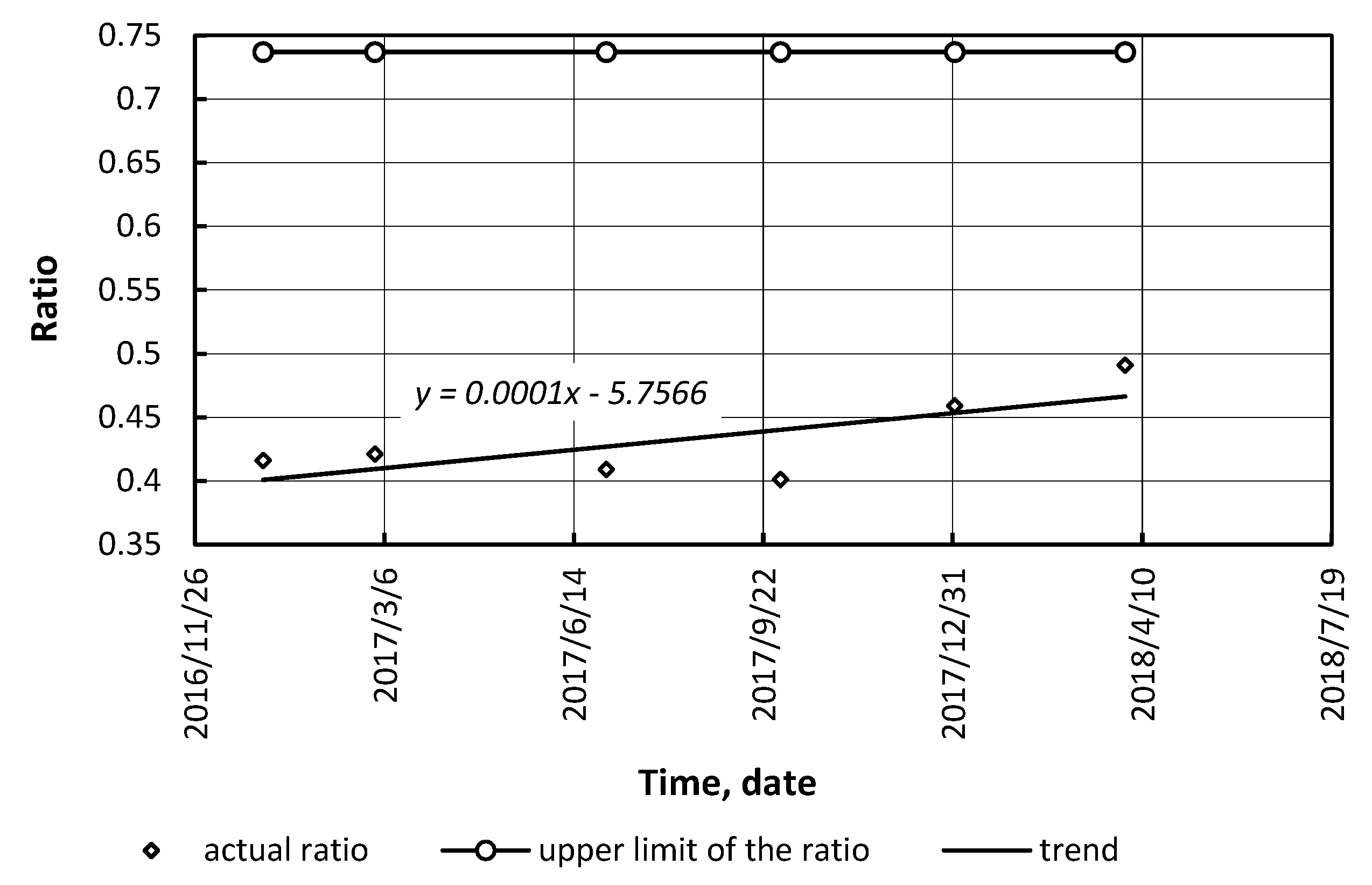 Energies 12 03889 g015 Energies 12 03889 g015