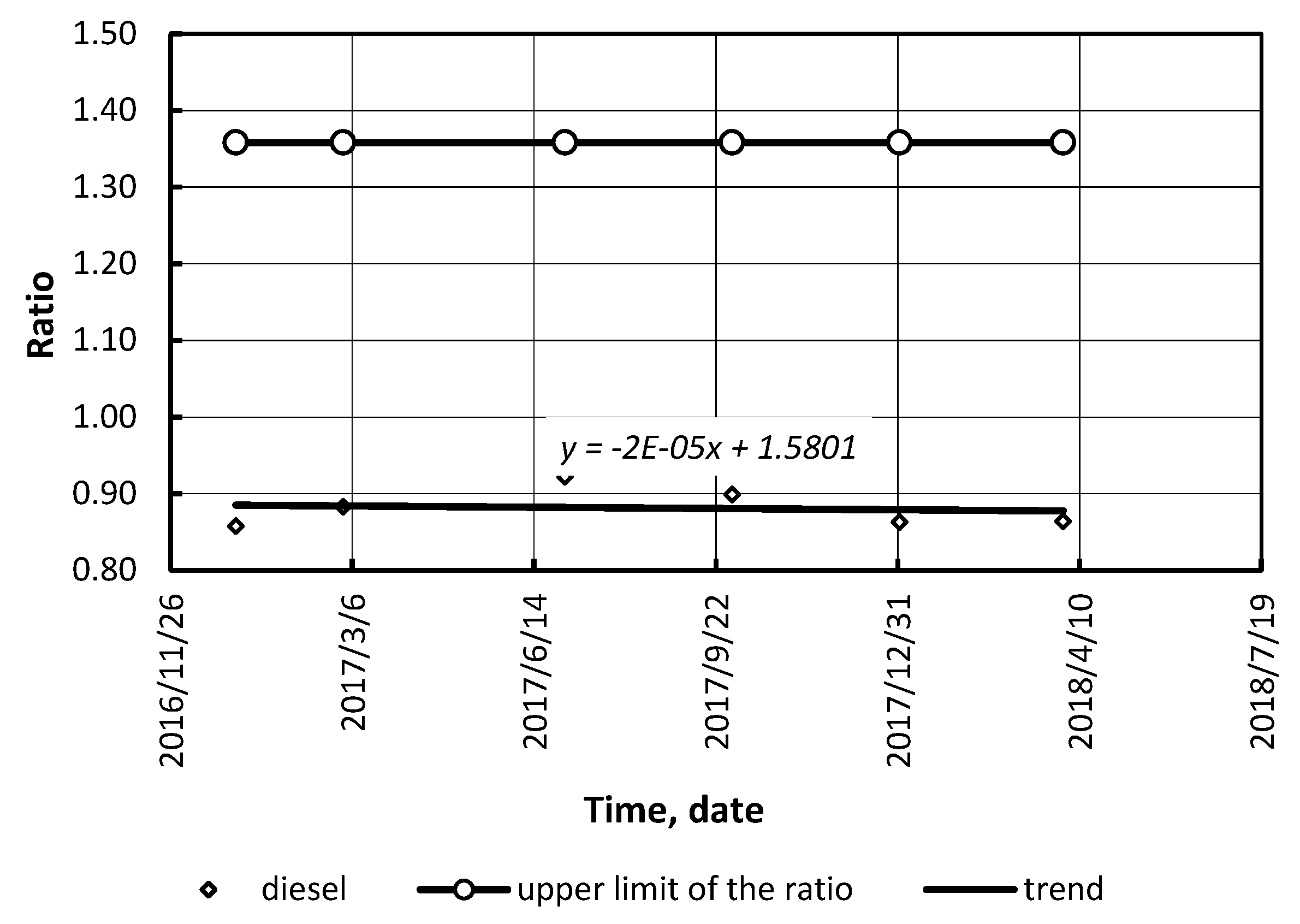 Energies 12 03889 g016 Energies 12 03889 g016