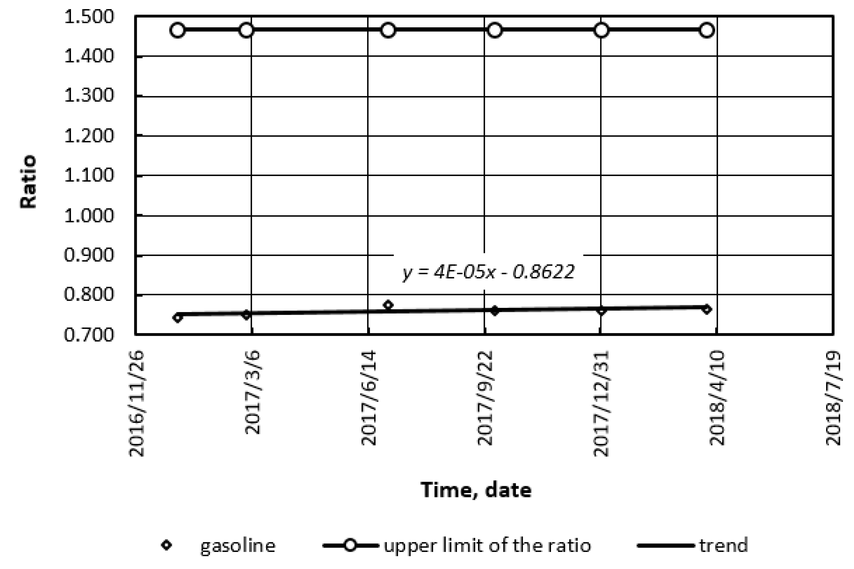 Energies 12 03889 g017 Energies 12 03889 g017