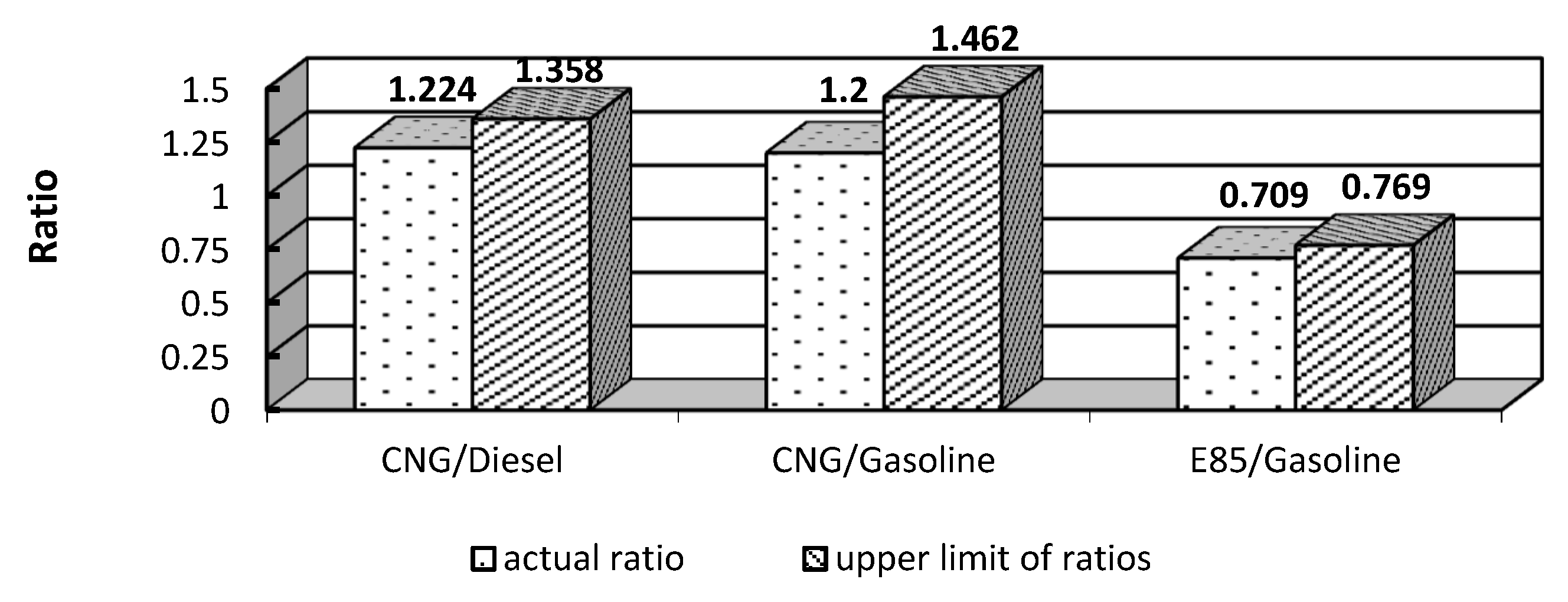 Energies 12 03889 g018 Energies 12 03889 g018