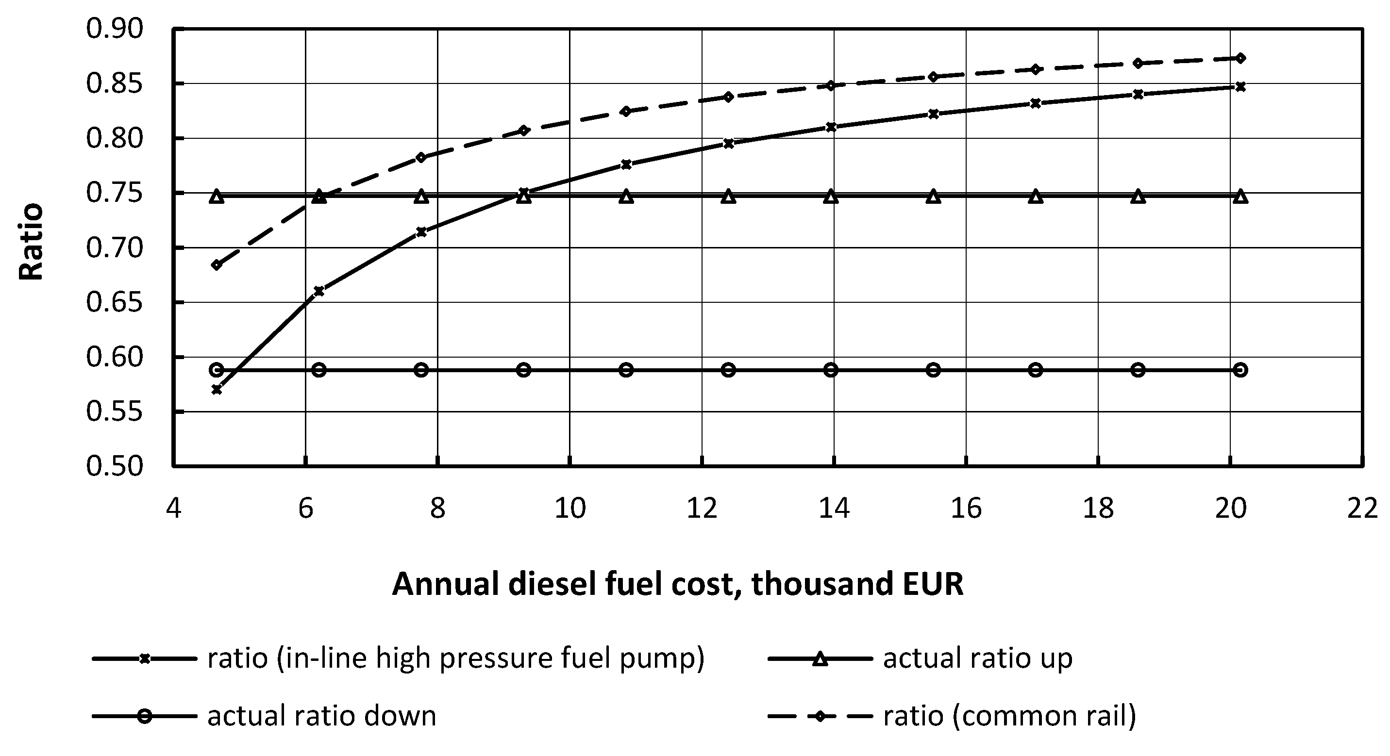 Energies 12 03889 g020 Energies 12 03889 g020