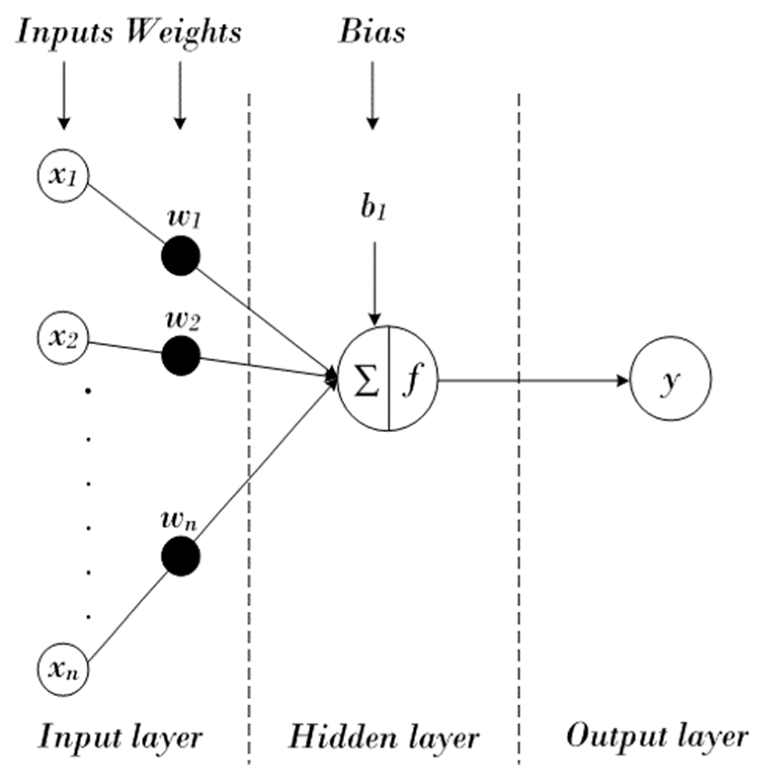 Energies 12 03894 g002 Energies 12 03894 g002