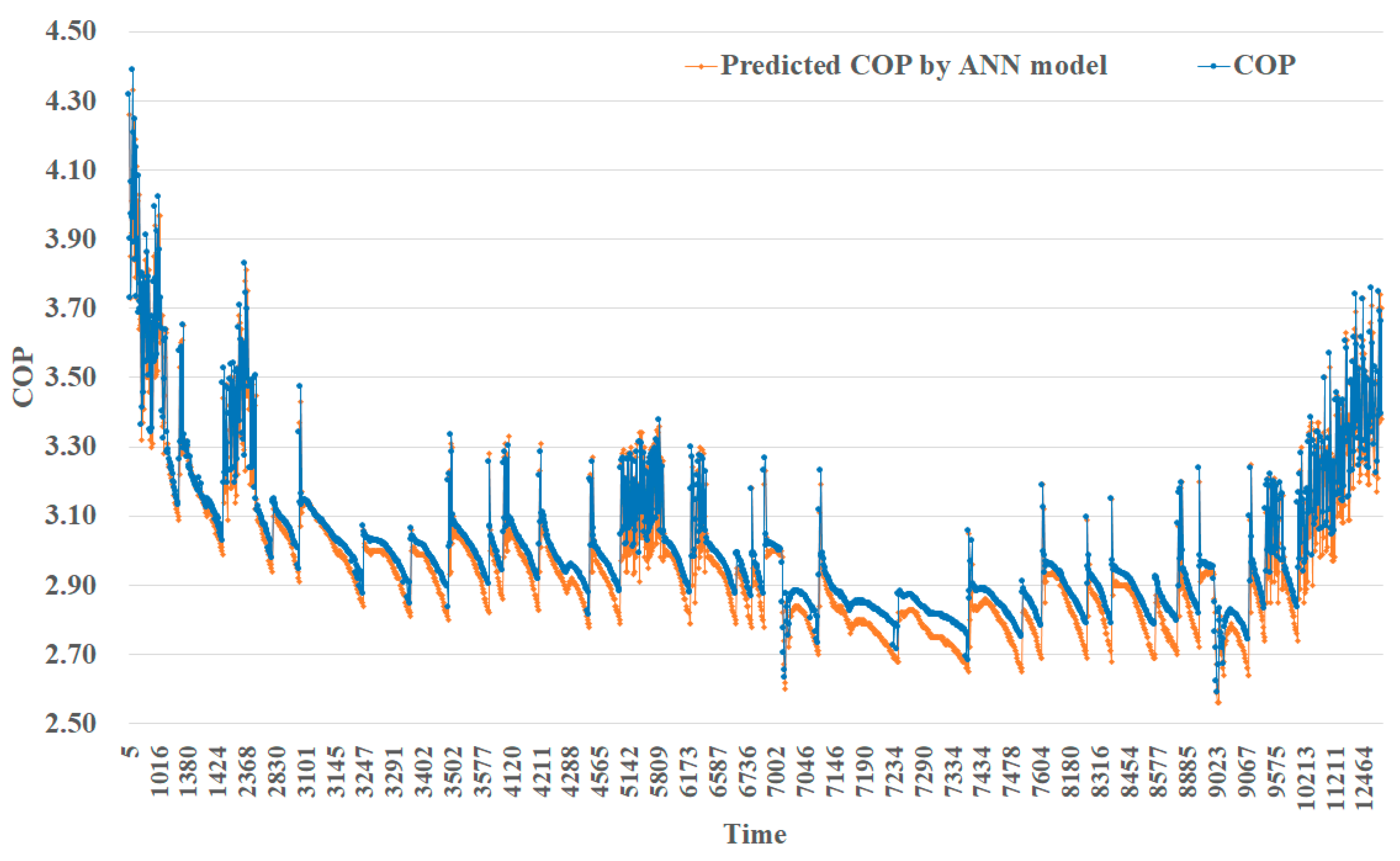 Energies 12 03894 g003 Energies 12 03894 g003