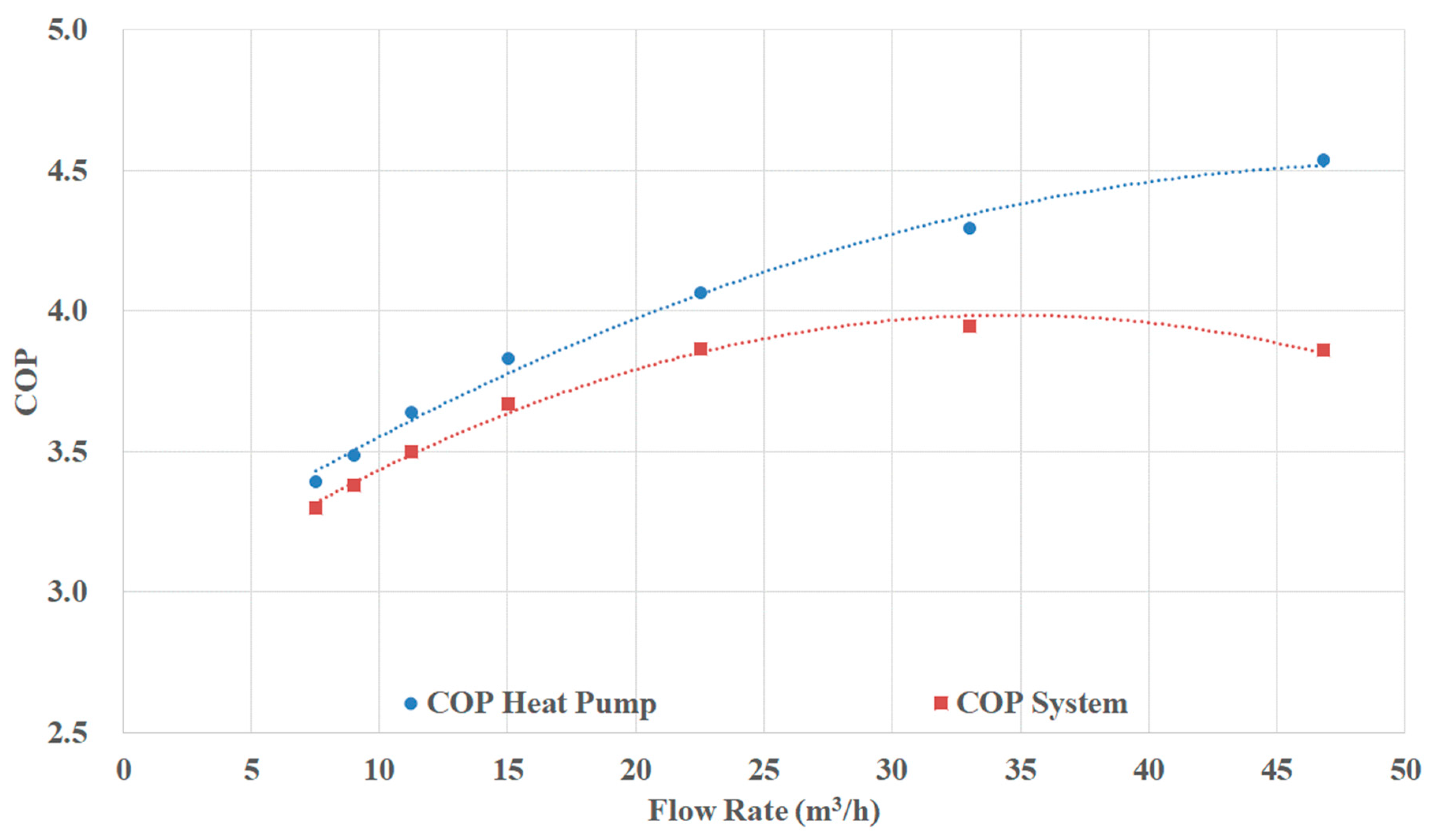 Energies 12 03894 g005 Energies 12 03894 g005
