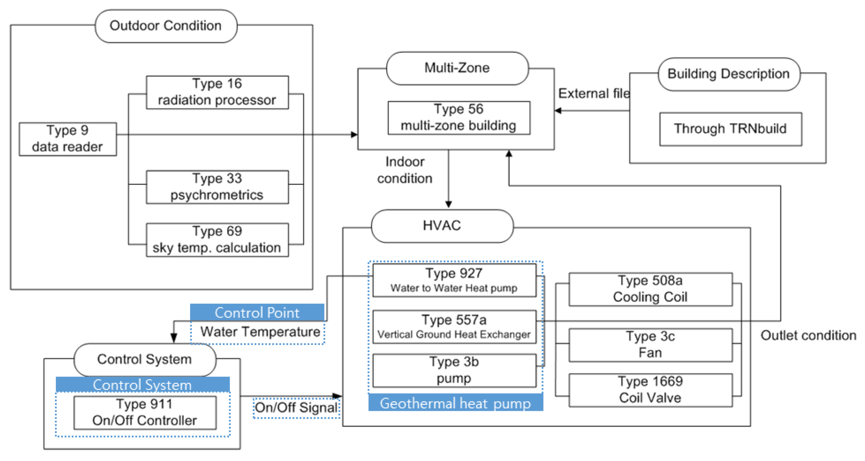 Energies 12 03894 g008 Energies 12 03894 g008