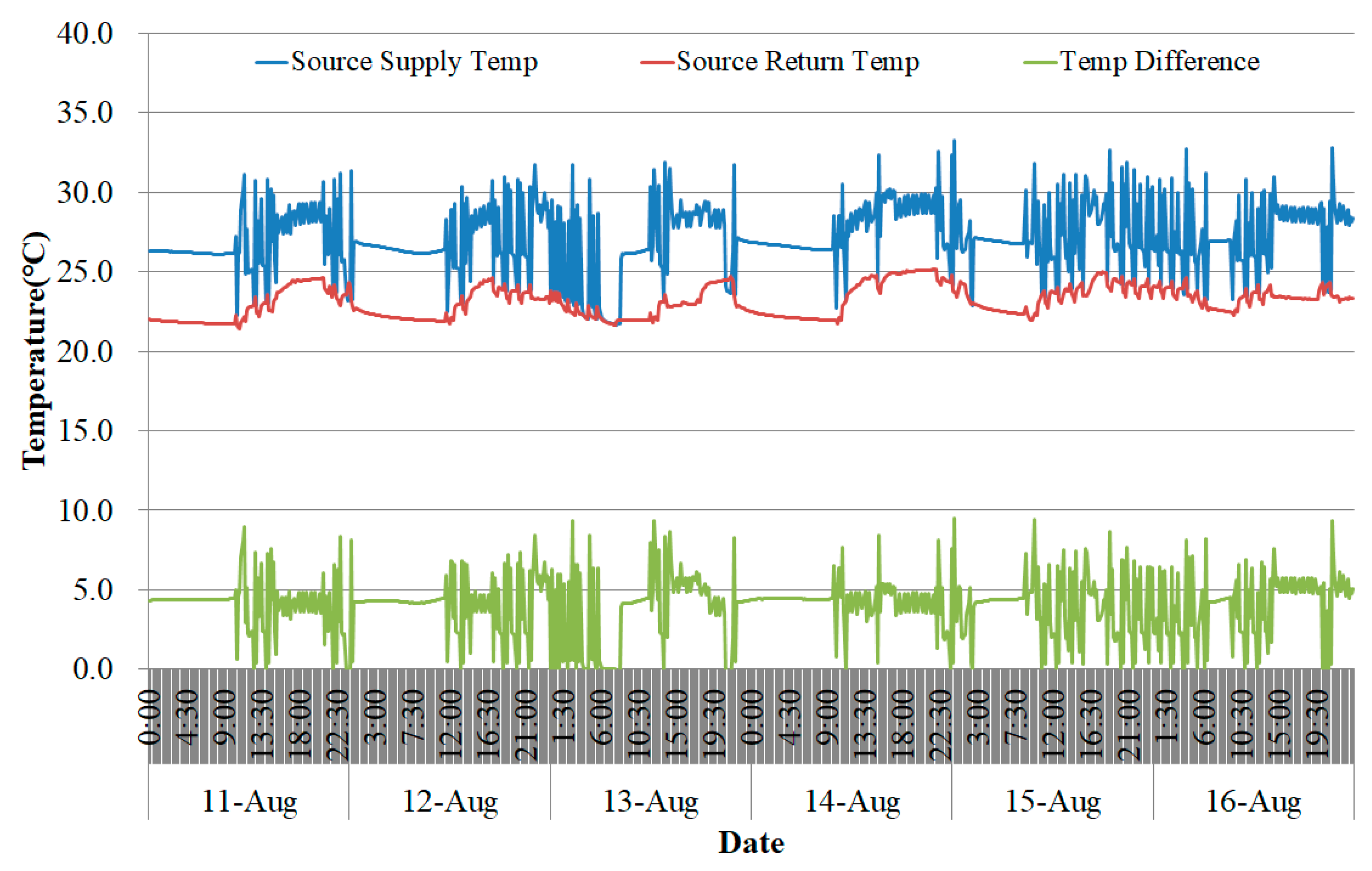 Energies 12 03894 g013 Energies 12 03894 g013