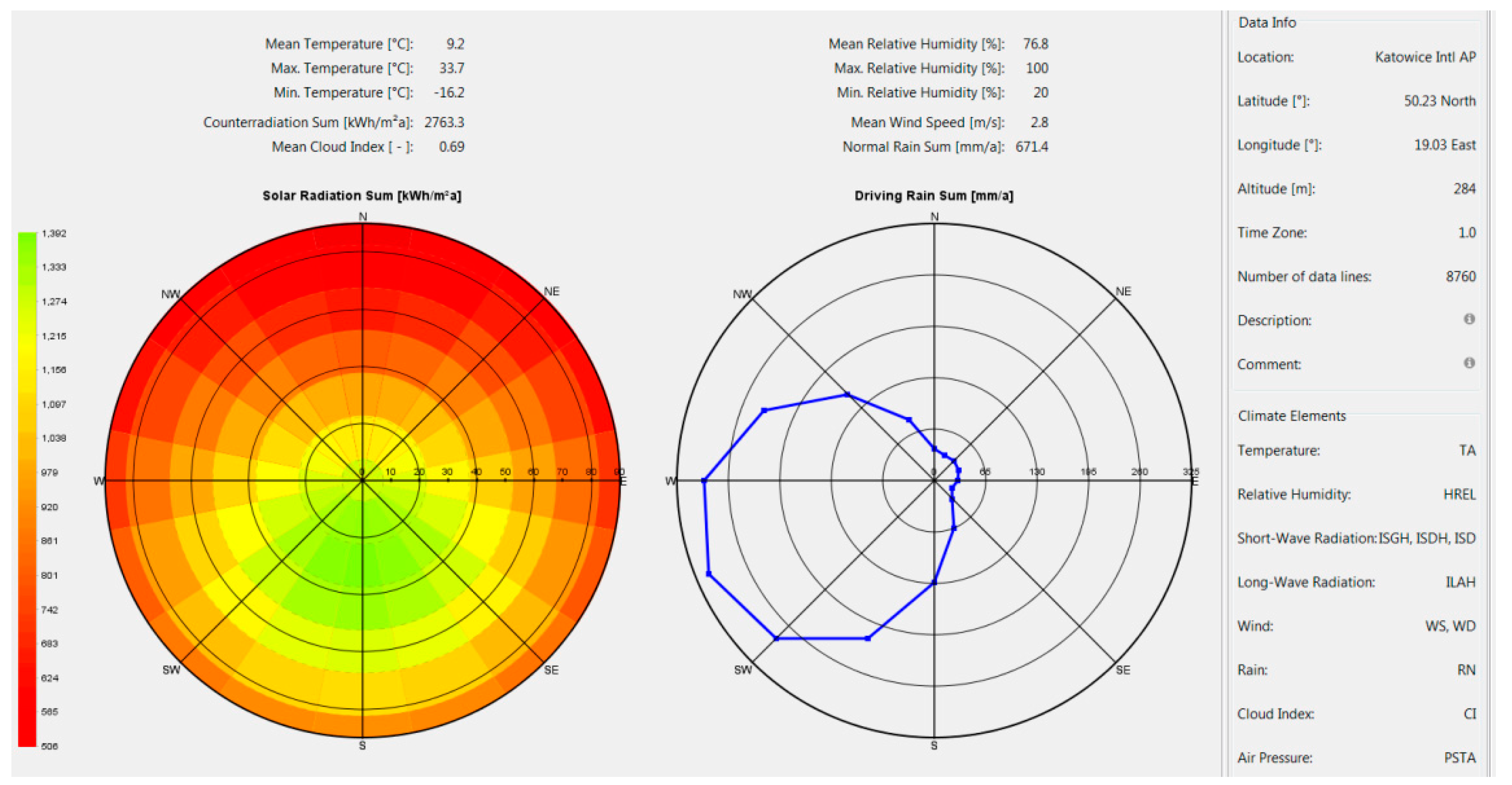 Energies 12 03895 g007