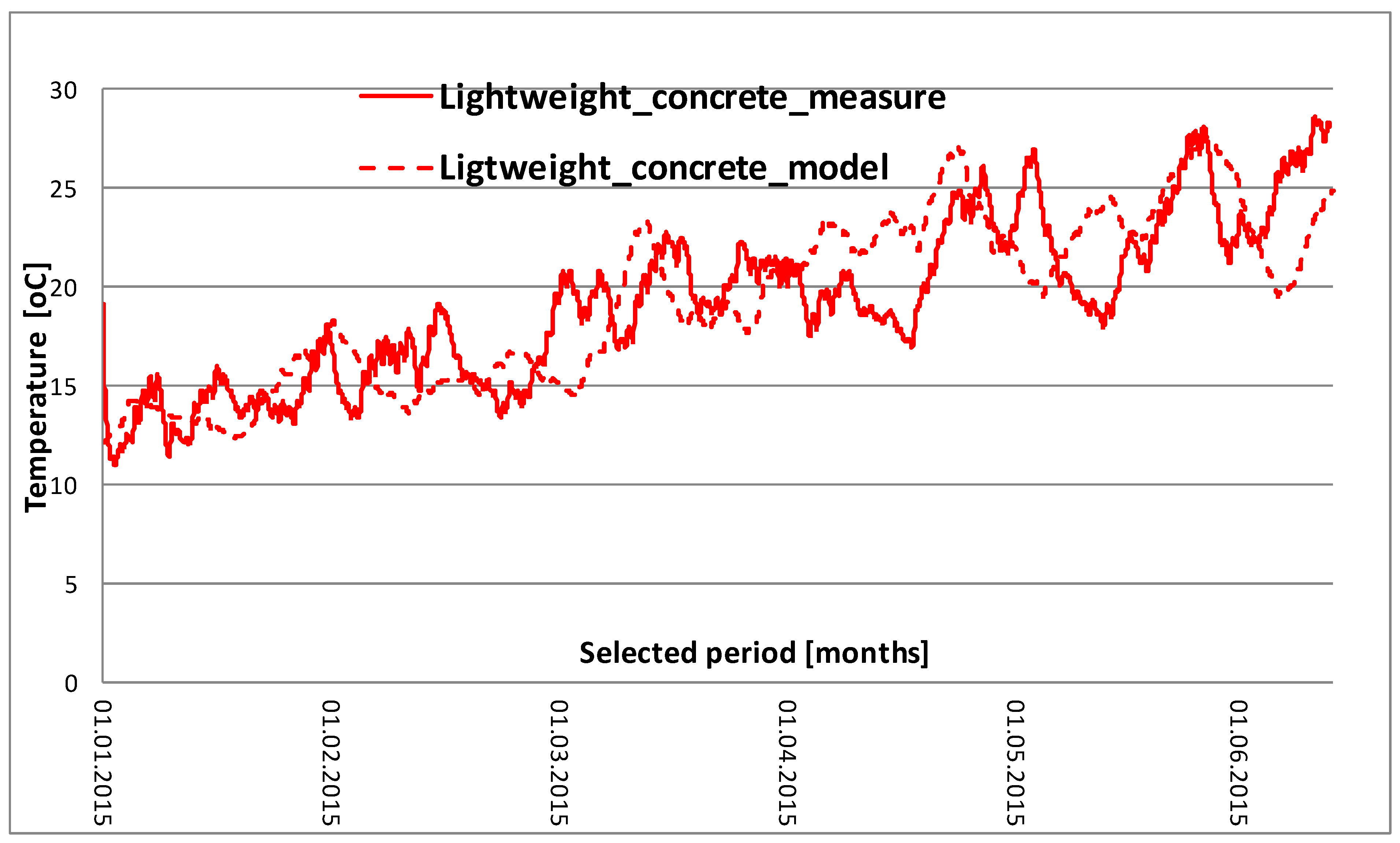 Energies 12 03895 g008