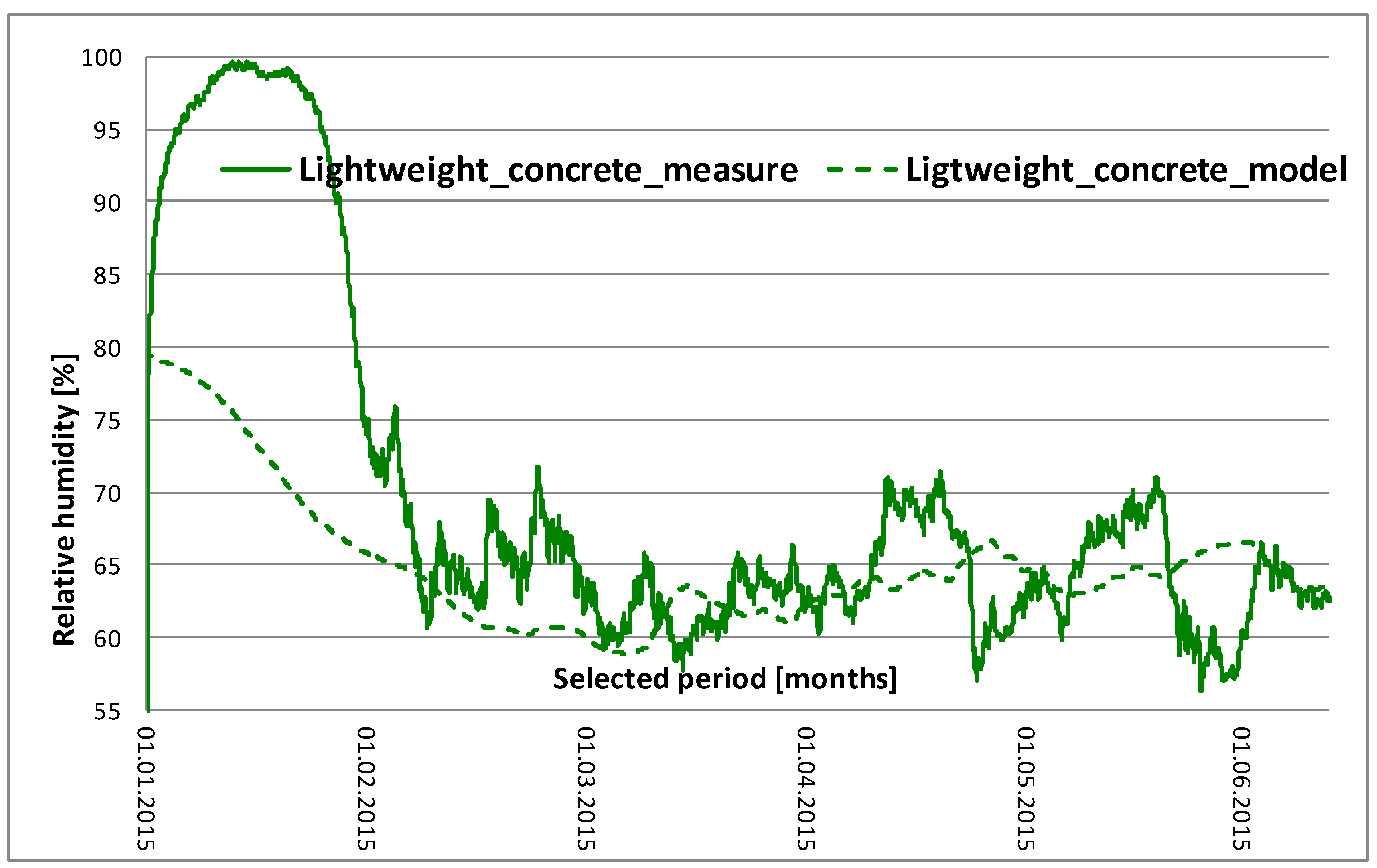Energies 12 03895 g009