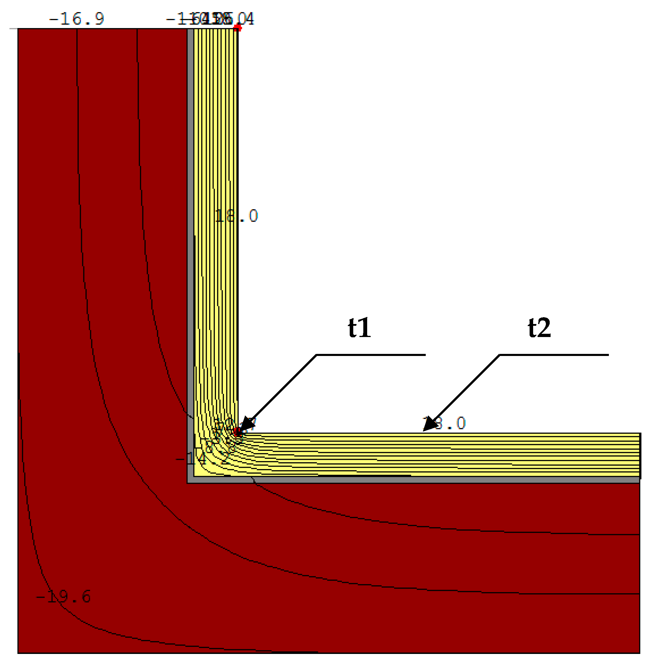 Energies 12 03895 g010