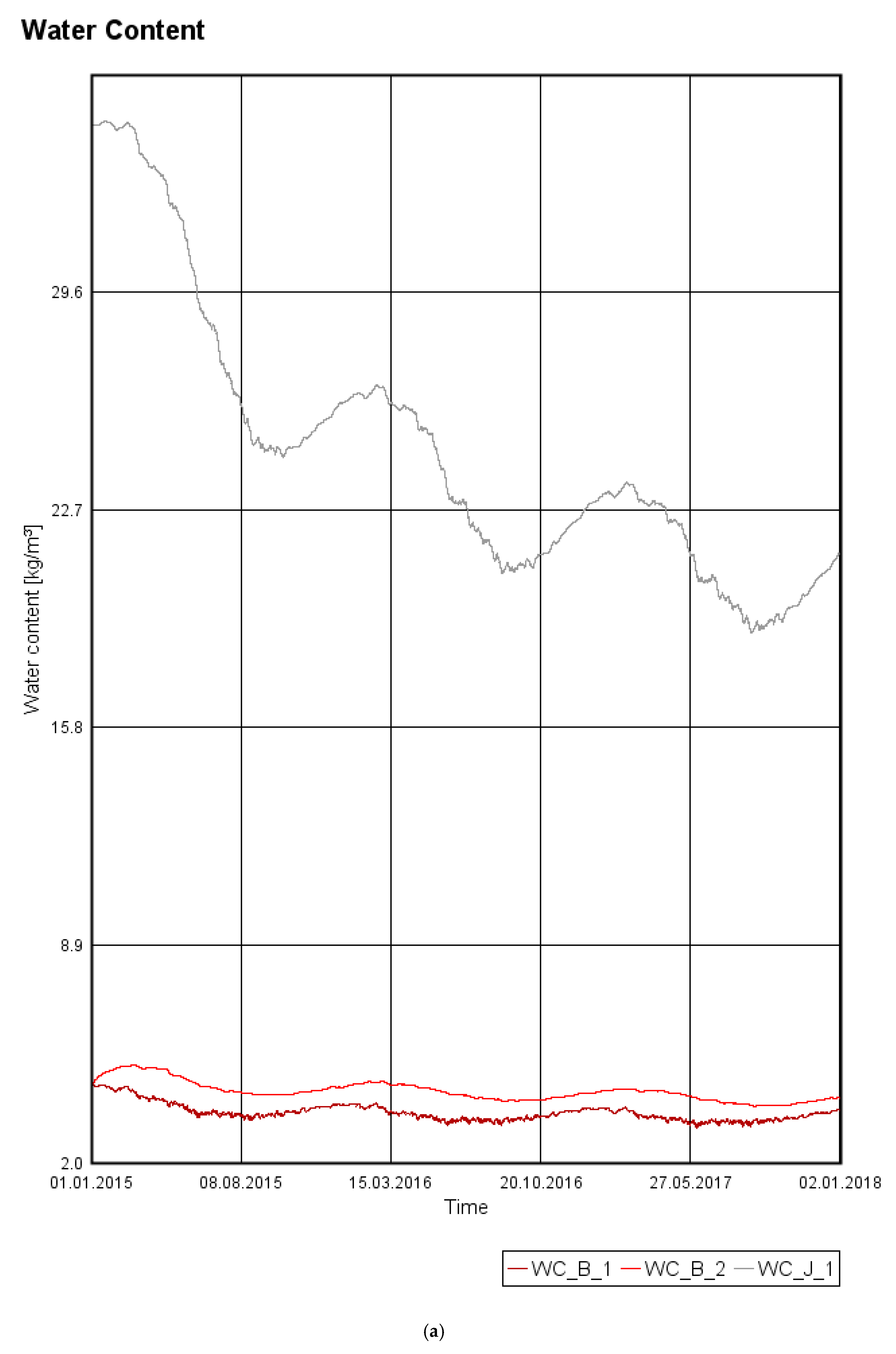 Energies 12 03895 g017a