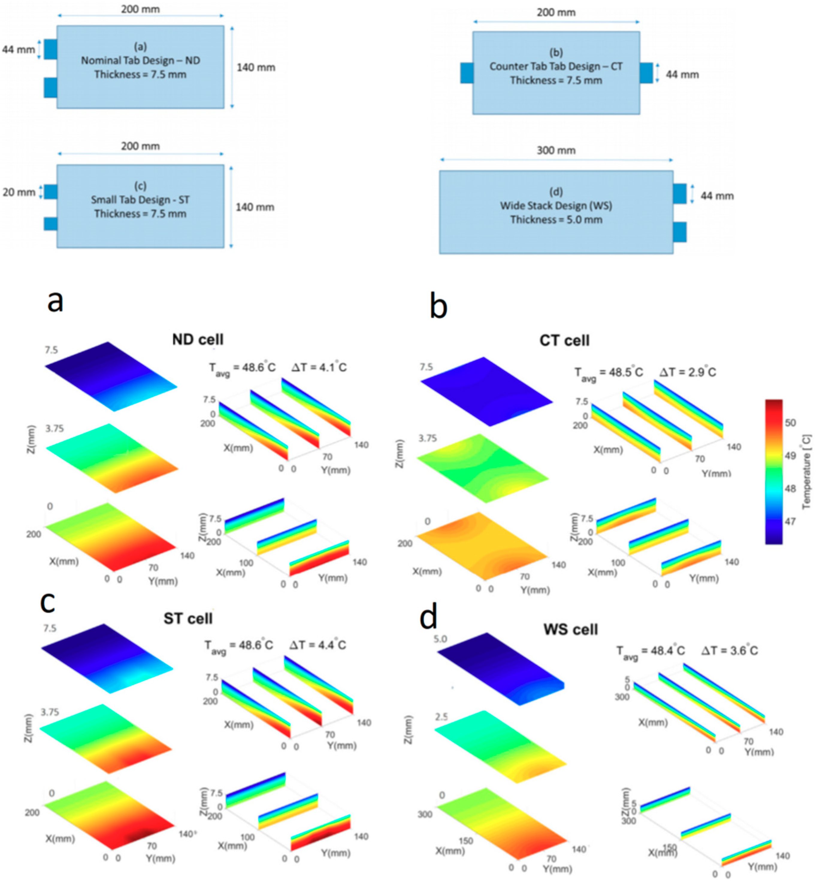 Energies 12 03897 g003 Energies 12 03897 g003