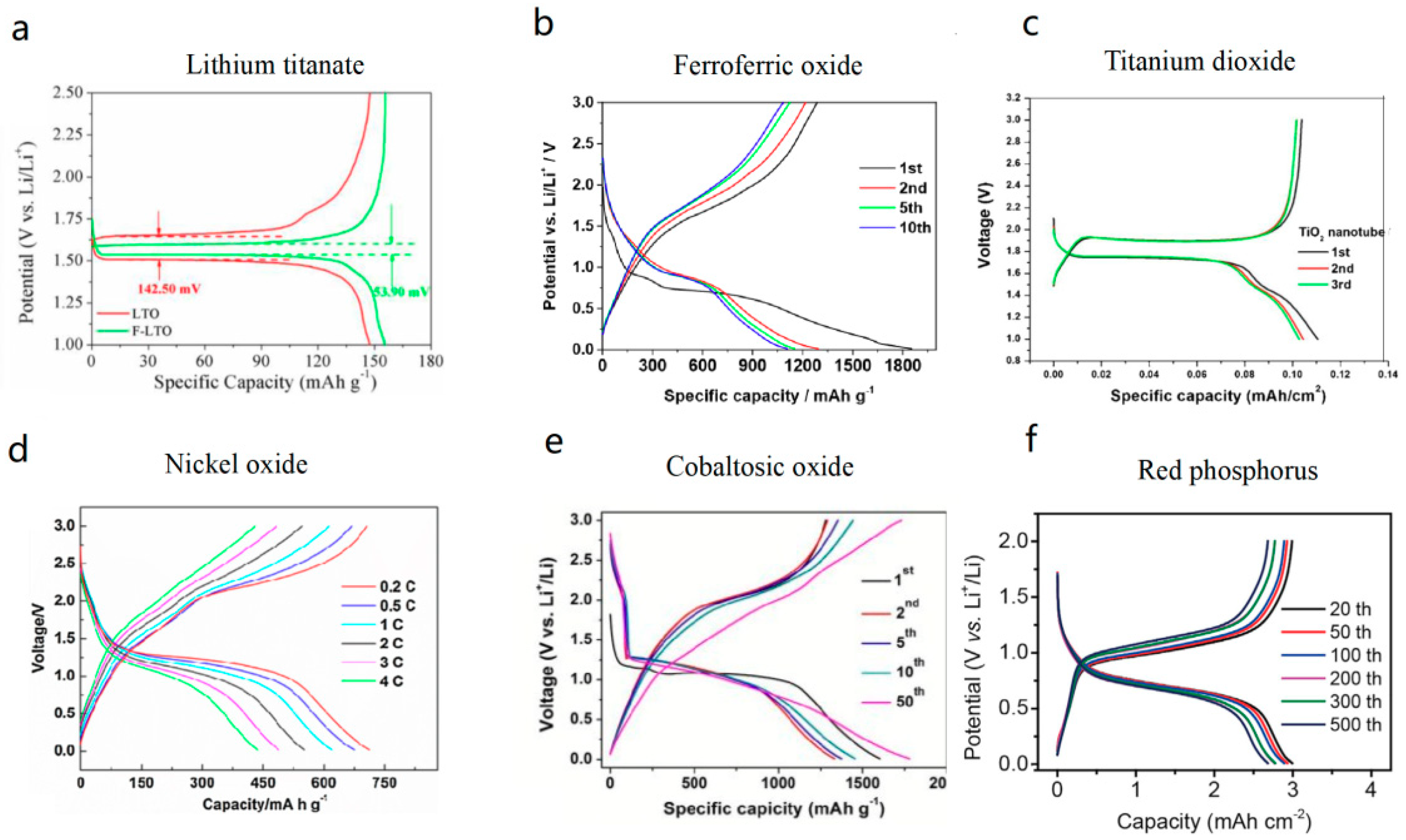 Energies 12 03897 g009 Energies 12 03897 g009