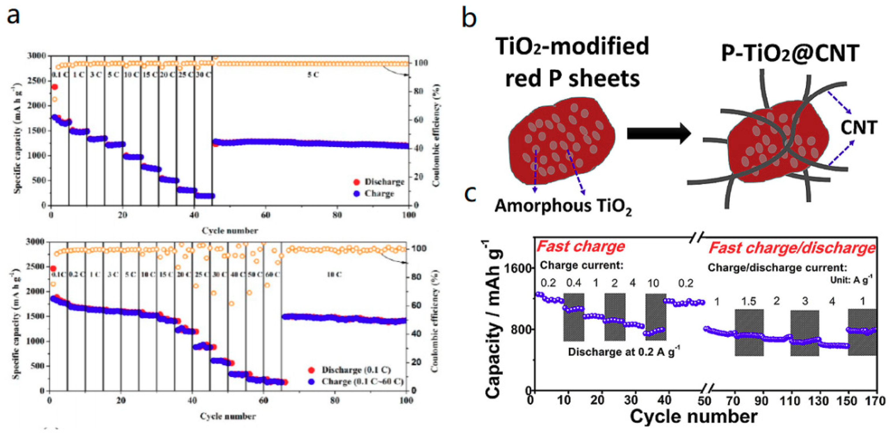 Energies 12 03897 g010 Energies 12 03897 g010