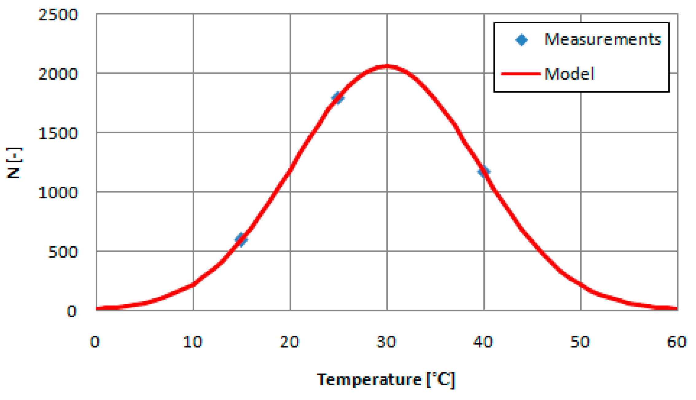 Energies 12 03899 g001