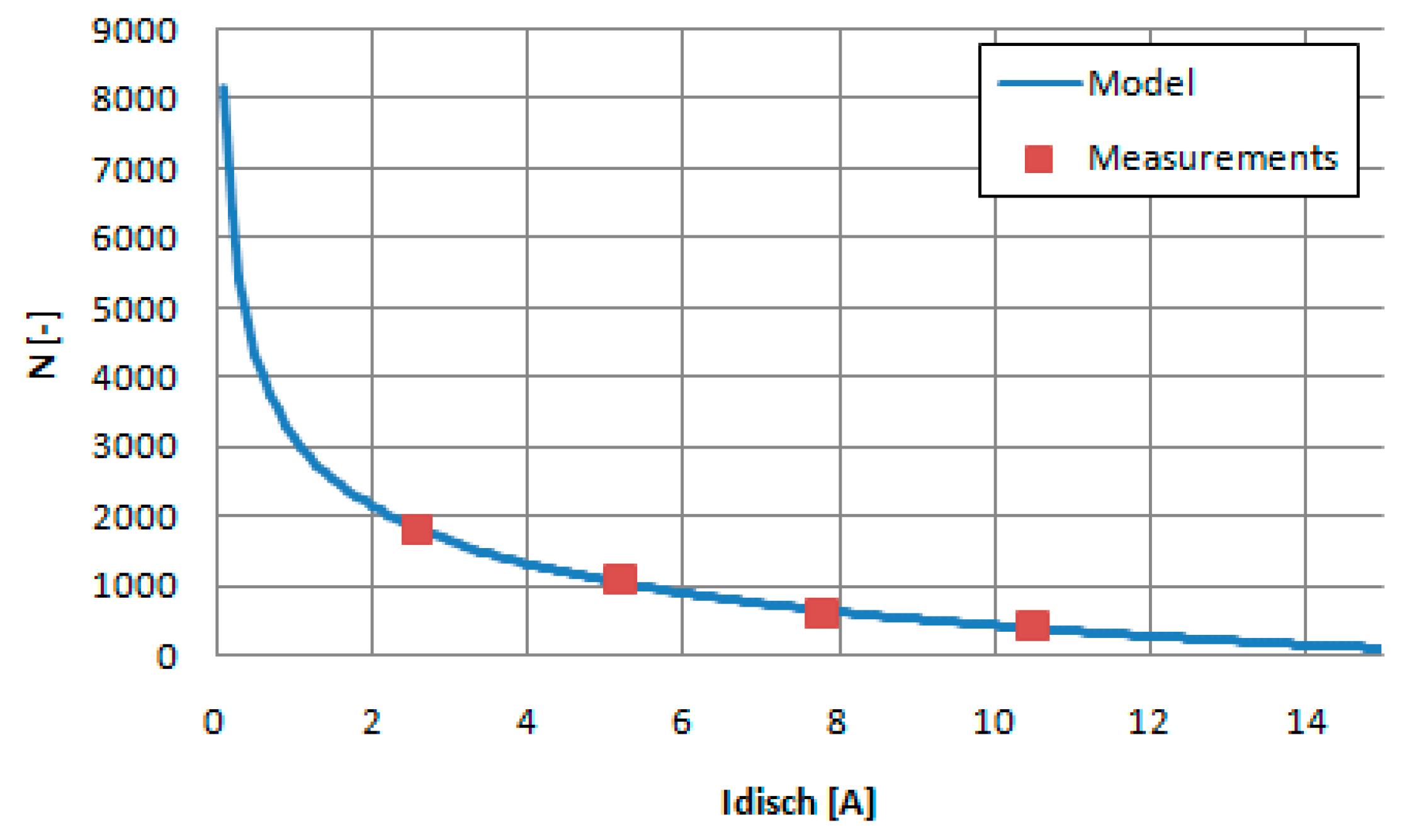 Energies 12 03899 g002