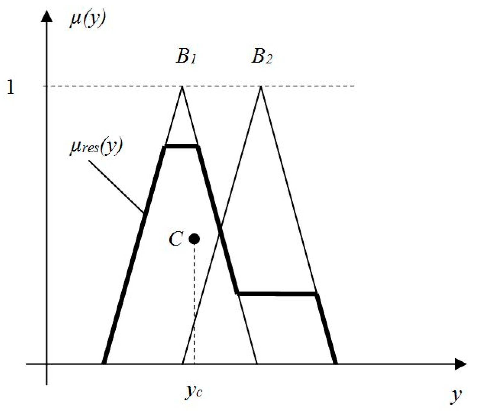 Energies 12 03899 g005