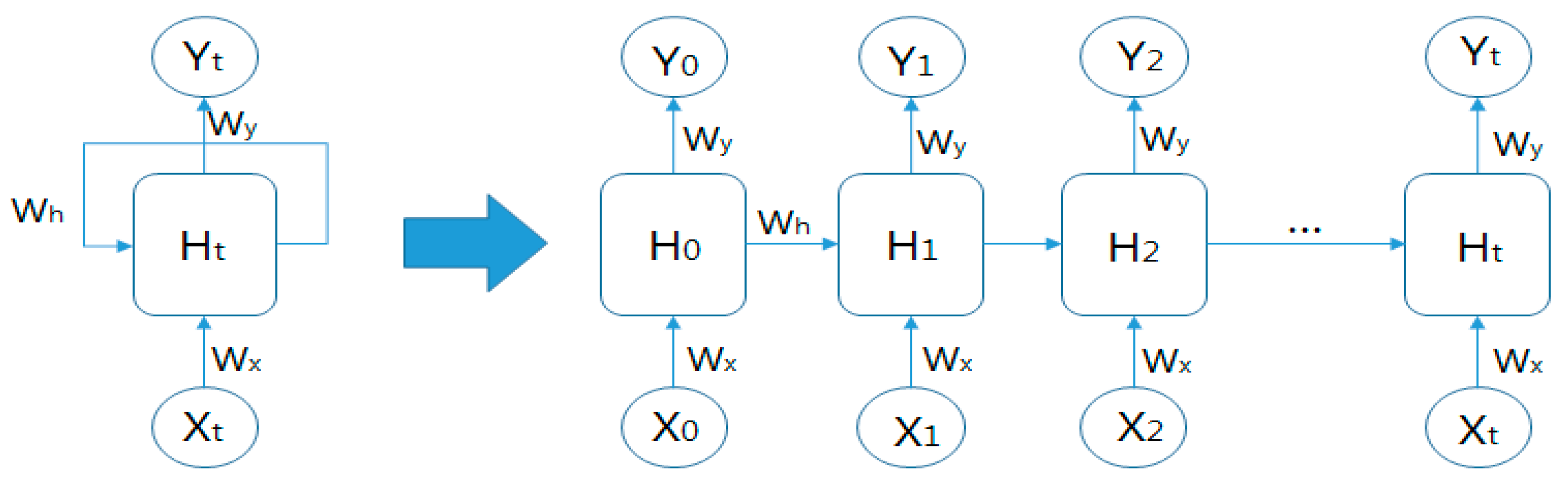 Energies 12 03901 g001