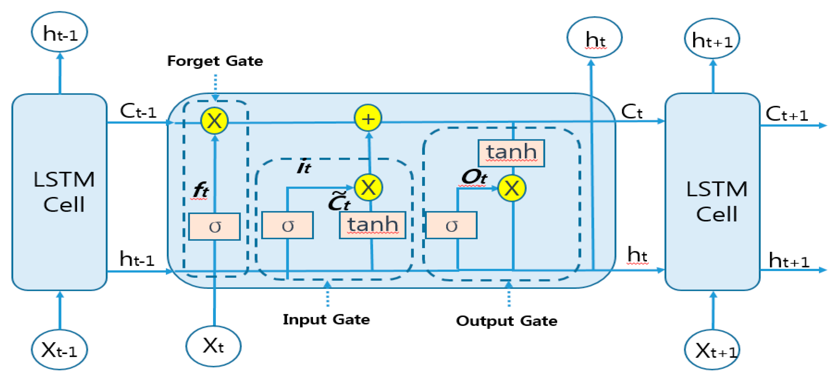 Energies 12 03901 g002