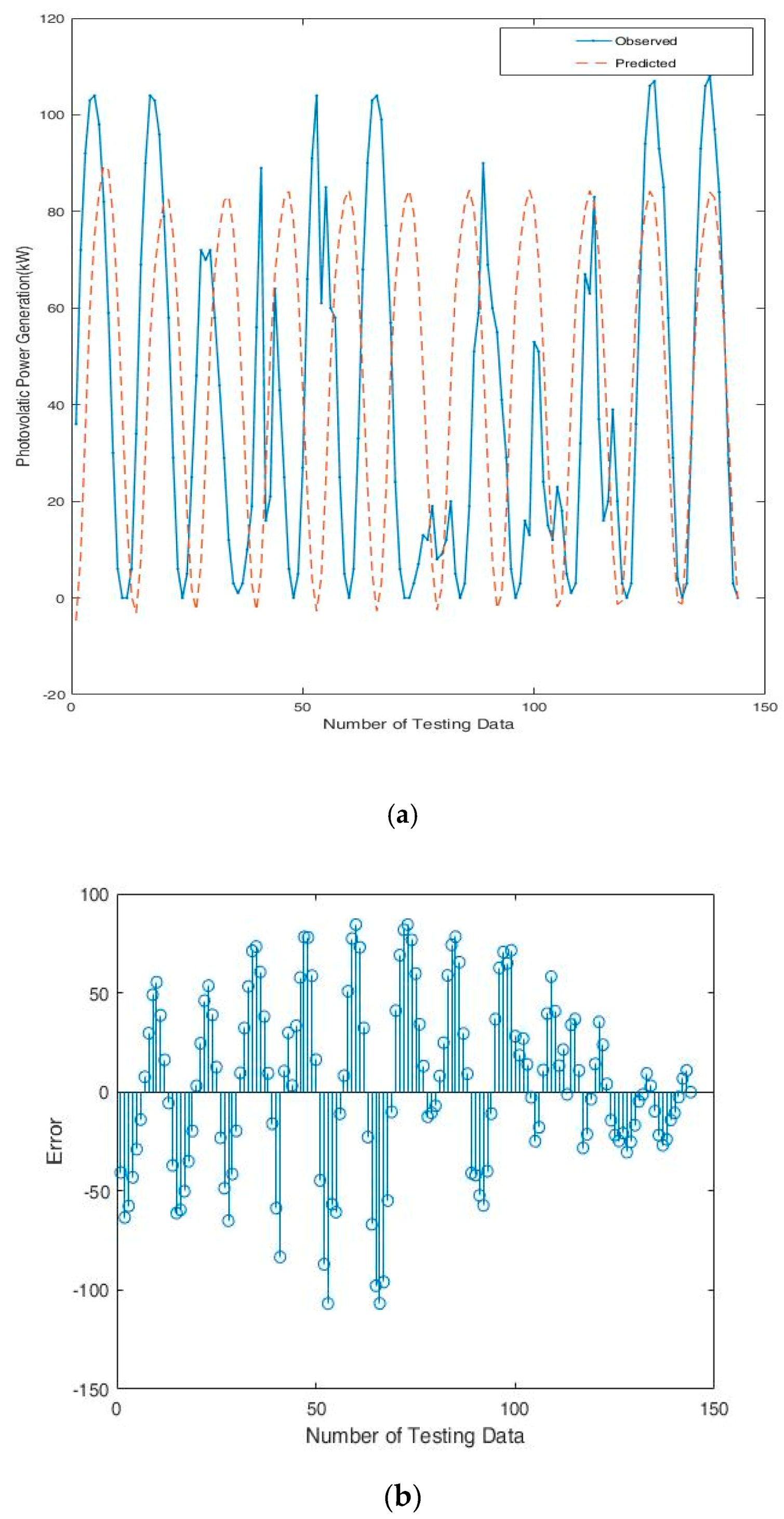 Energies 12 03901 g004