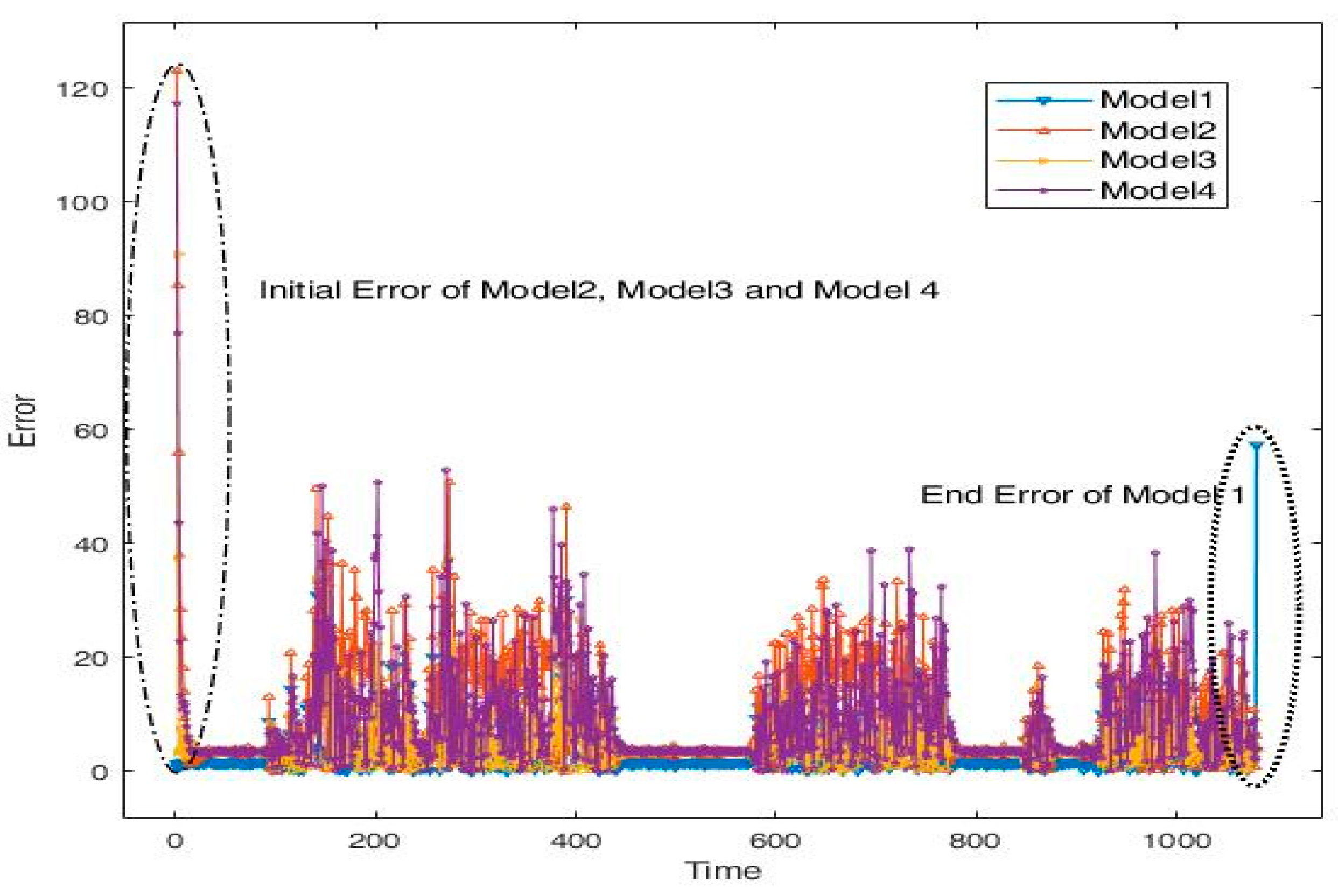 Energies 12 03901 g006