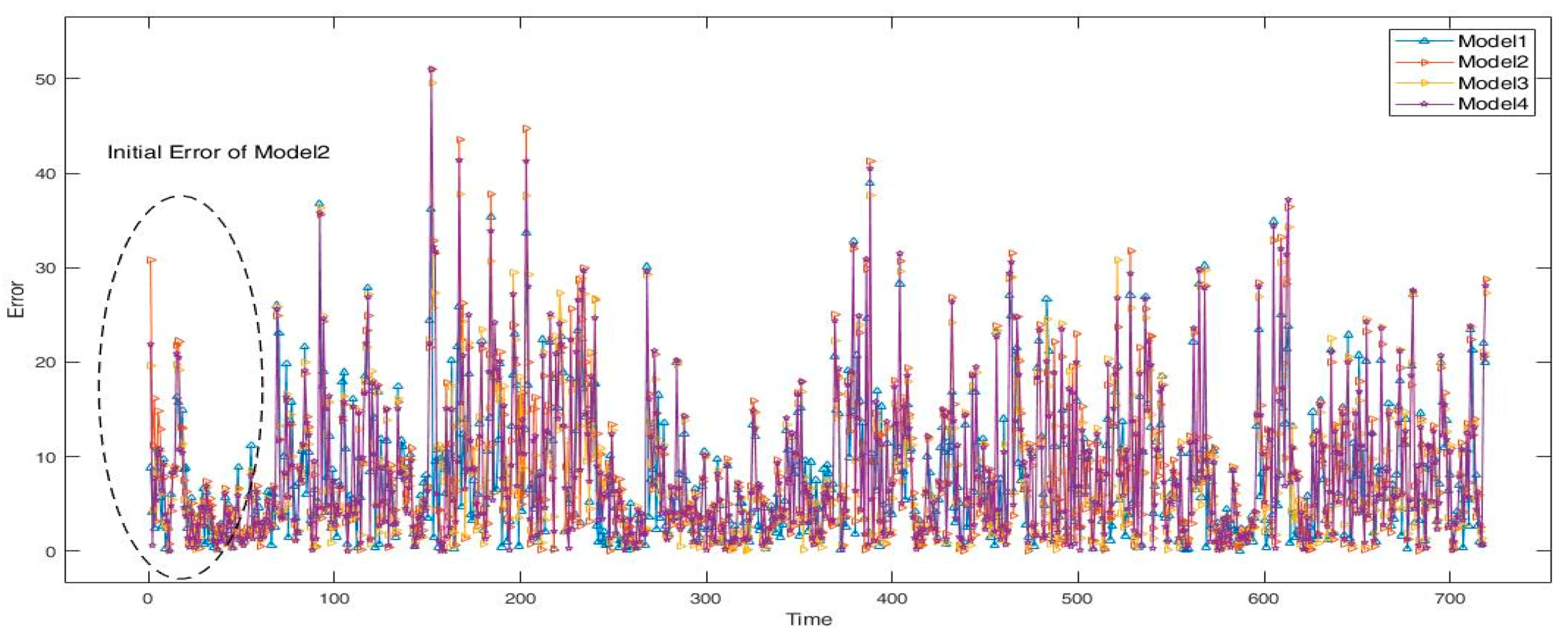 Energies 12 03901 g008