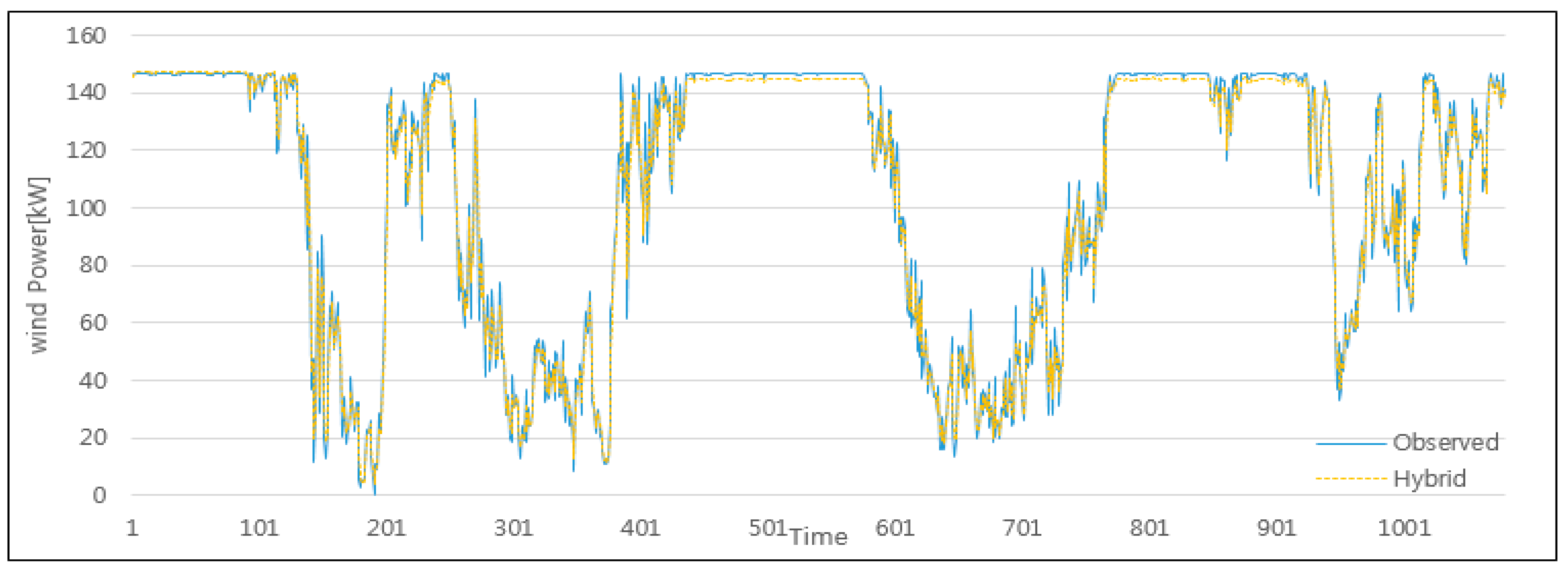 Energies 12 03901 g011