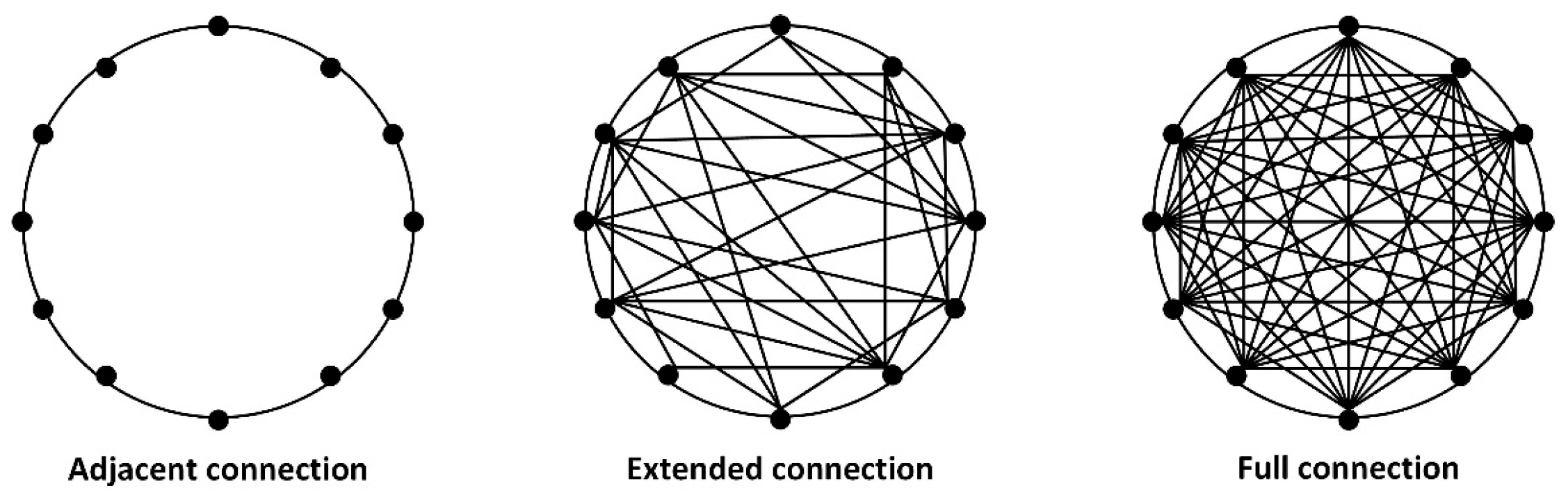 Energies 12 03903 g005