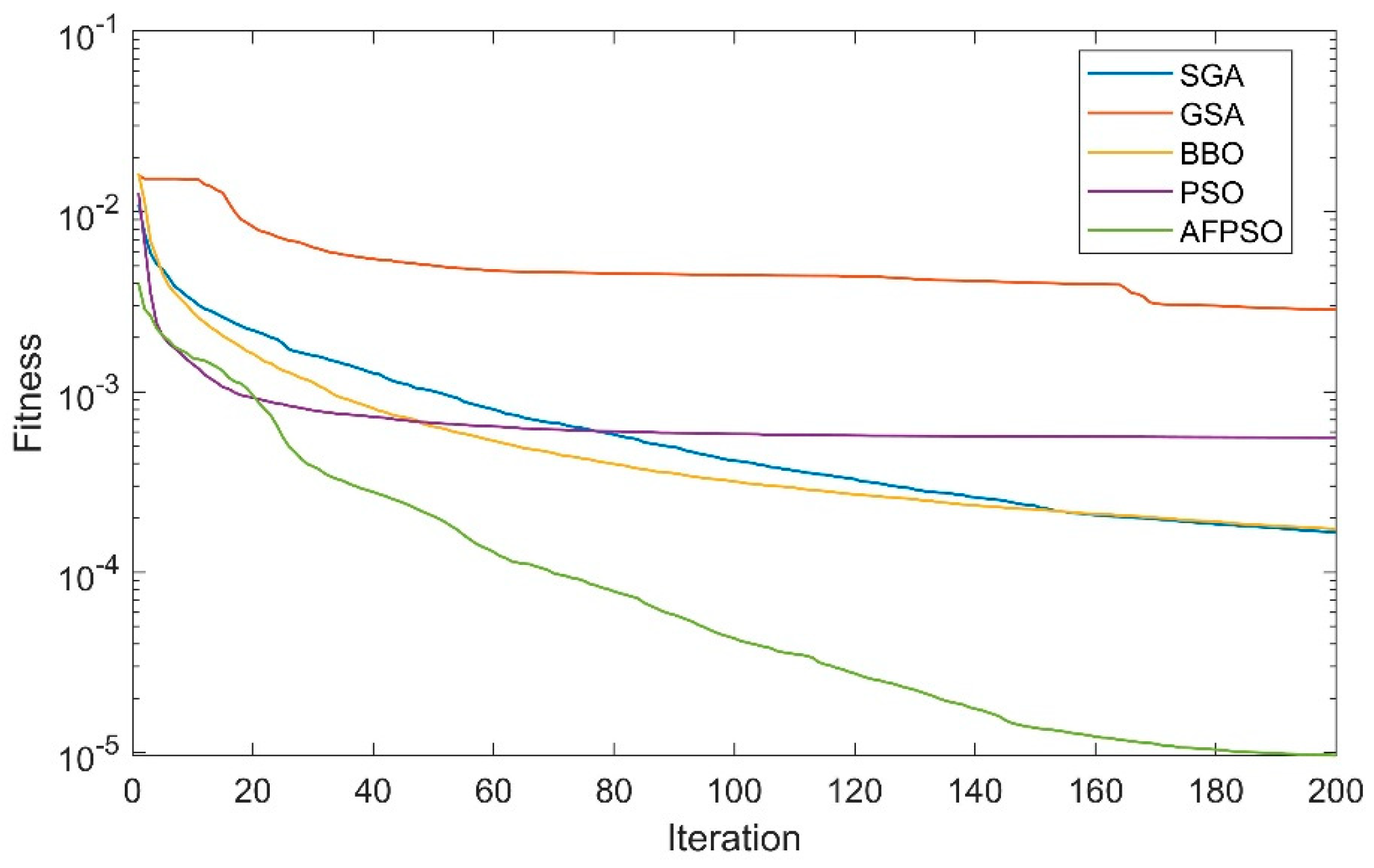 Energies 12 03903 g008