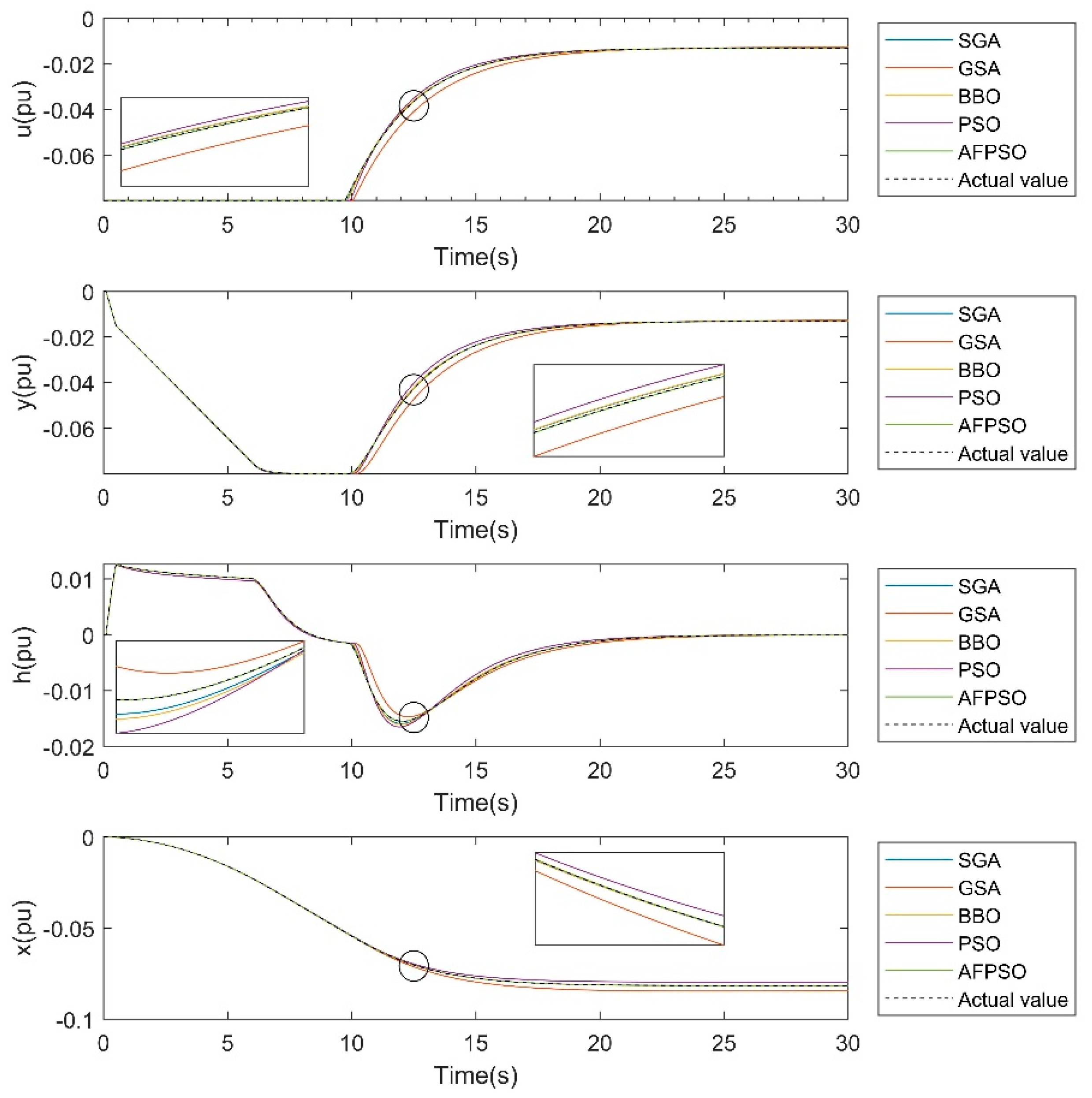 Energies 12 03903 g009