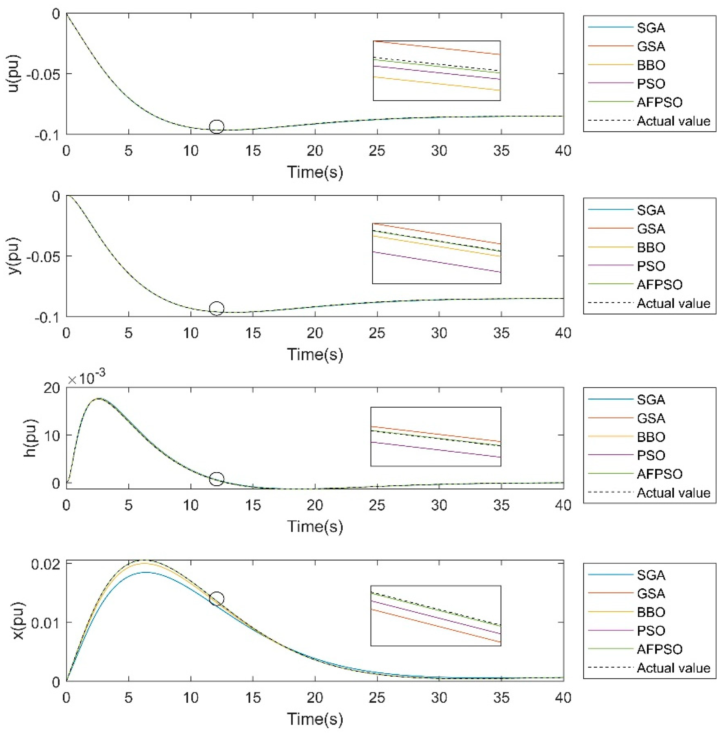Energies 12 03903 g011