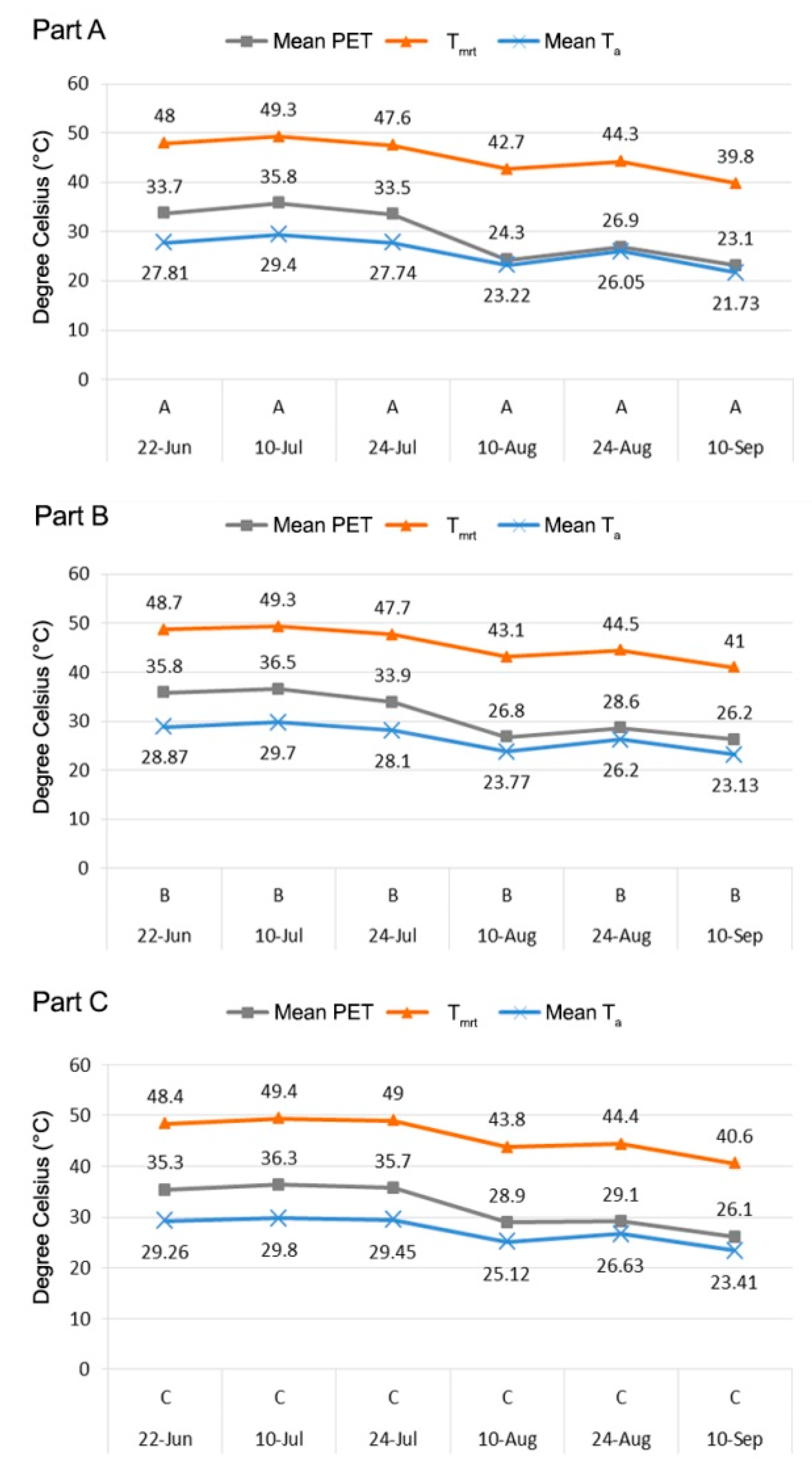Energies 12 03904 g008